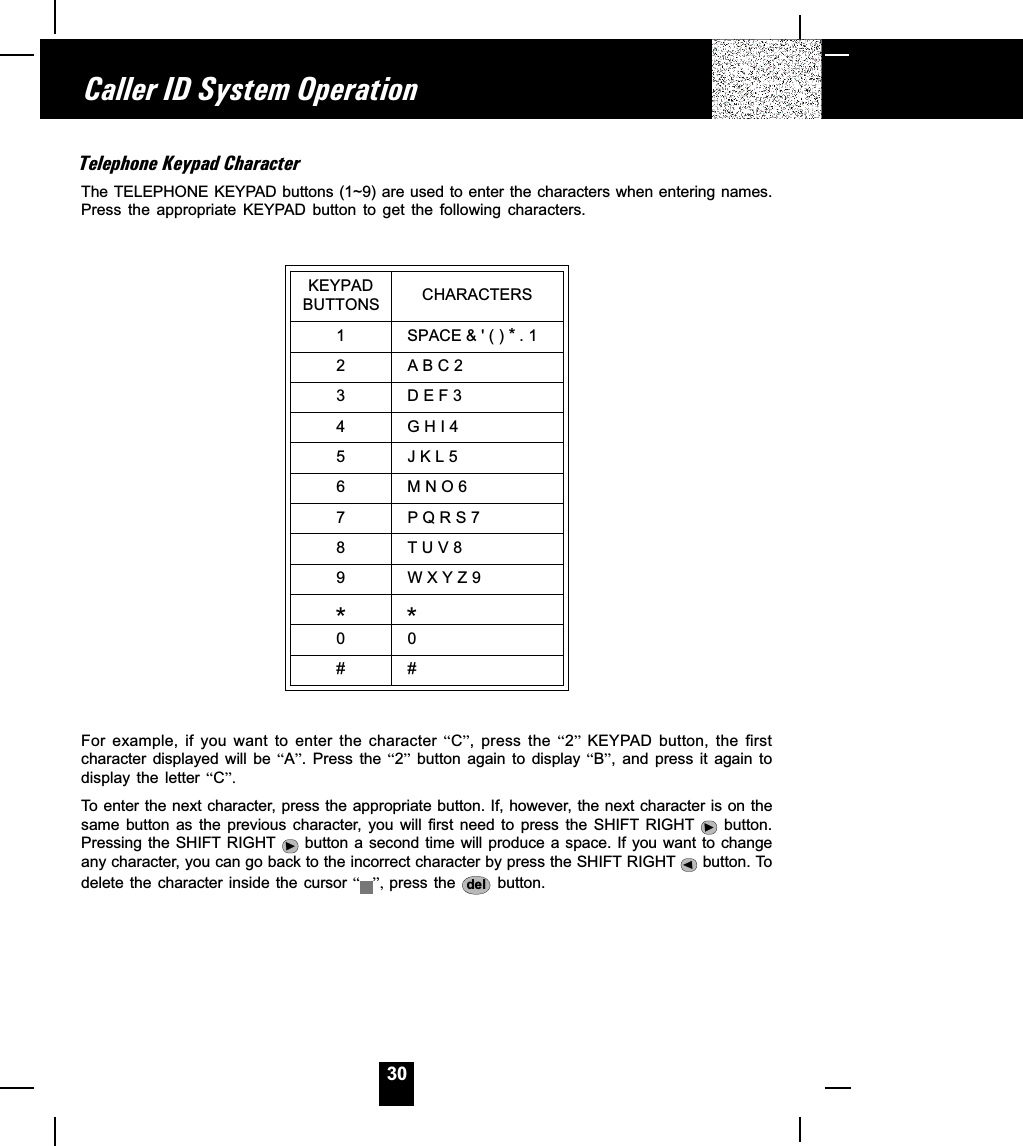 30Telephone Keypad CharacterThe TELEPHONE KEYPAD buttons (1~9) are used to enter the characters when entering names.Press  the  appropriate  KEYPAD  button  to  get  the  following  characters.KEYPADBUTTONS CHARACTERS12  SPACE &amp; &apos; ( ) *. 1  A B C 234  D E F 3  G H I 456  J K L 5  M N O 678  P Q R S 7  T U V 89*  W X Y Z 90# *  0  #For  example,  if  you  want  to  enter  the  character  C,  press  the  2  KEYPAD  button,  the  firstcharacter  displayed  will  be  A.  Press  the  2  button  again  to  display  B,  and  press  it  again  todisplay  the  letter  C.To enter the next character, press the appropriate button. If, however, the next character is on thesame  button  as  the  previous  character,  you  will  first  need  to  press  the  SHIFT  RIGHT    button.Pressing the  SHIFT  RIGHT   button a second time will produce a space. If you want to changeany character, you can go back to the incorrect character by press the SHIFT RIGHT   button. Todelete the character inside  the  cursor ,  press the  del   button.Caller ID System Operation