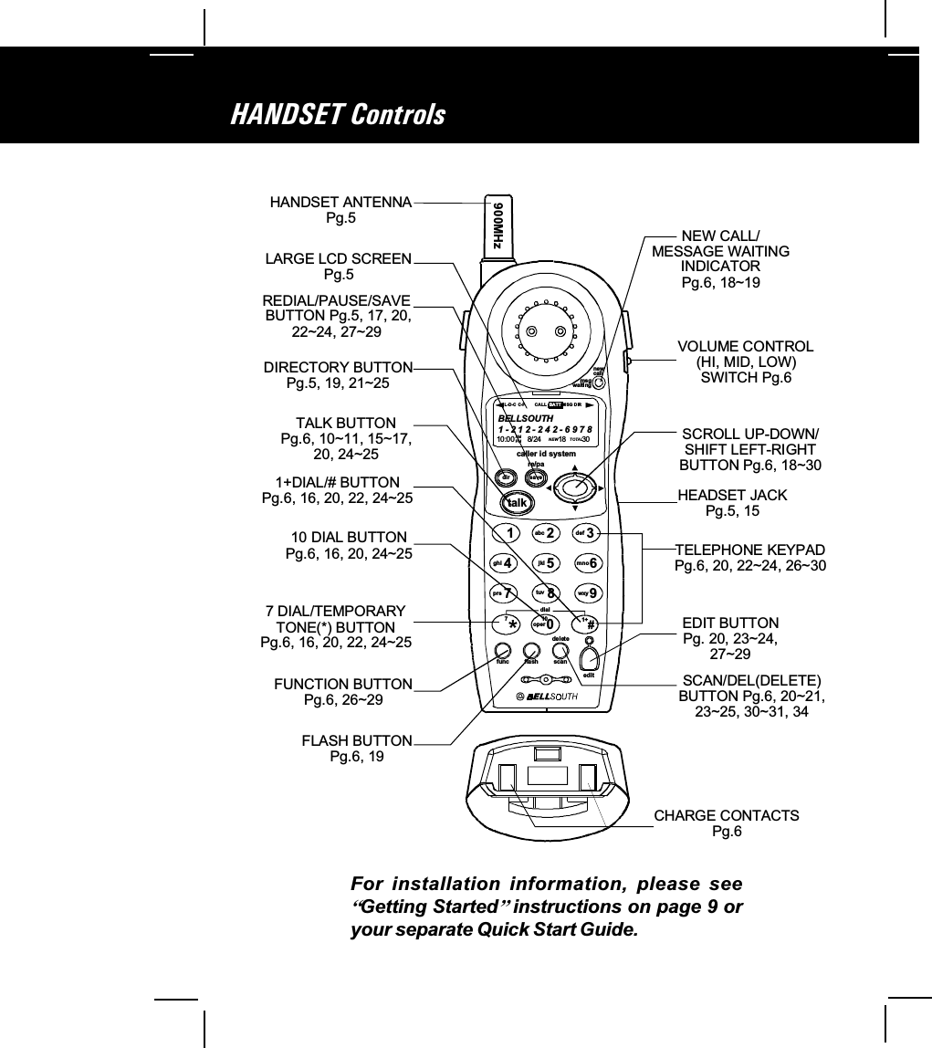 HANDSET ControlsFor  installation  information,  please  see]Getting Started^instructions on page 9 oryour separate Quick Start Guide.0operdial#710 1+HANDSET ANTENNAPg.5VOLUME CONTROL(HI, MID, LOW)SWITCH Pg.6CHARGE CONTACTSPg.6LARGE LCD SCREENPg.5REDIAL/PAUSE/SAVE BUTTON Pg.5, 17, 20,22~24, 27~29 DIRECTORY BUTTONPg.5, 19, 21~25 TALK BUTTONPg.6, 10~11, 15~17,20, 24~25 1+DIAL/# BUTTONPg.6, 16, 20, 22, 24~25 10 DIAL BUTTONPg.6, 16, 20, 24~25 7 DIAL/TEMPORARYTONE(*) BUTTONPg.6, 16, 20, 22, 24~25 FUNCTION BUTTONPg.6, 26~29 FLASH BUTTONPg.6, 19 NEW CALL/MESSAGE WAITINGINDICATORPg.6, 18~19 SCROLL UP-DOWN/SHIFT LEFT-RIGHTBUTTON Pg.6, 18~30TELEPHONE KEYPADPg.6, 20, 22~24, 26~30HEADSET JACKPg.5, 15SCAN/DEL(DELETE)BUTTON Pg.6, 20~21,23~25, 30~31, 34 EDIT BUTTON Pg. 20, 23~24, 27~29msgwaitingnewcallcaller id systemre/padir savetalk123654789abc defmnowxyjkltuvghiprs*func flash scaneditdelet e900MHzBELLSOUTH1-212-242-697810:00       8/24         18        30AM NEWPM TOTALL-D-C C-F MSG DIRCALL BATT