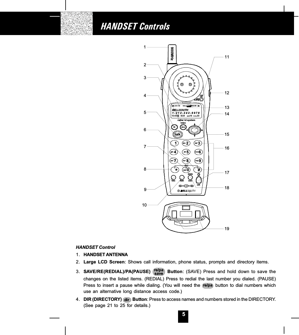 5HANDSET ControlsHANDSET Control1. HANDSET ANTENNA2. Large  LCD  Screen:  Shows  call  information,  phone  status,  prompts  and  directory  items.3. SAVE/RE(REDIAL)/PA(PAUSE)  re/pasave   Button:  (SAVE)  Press  and  hold  down  to  save  thechanges on  the  listed  items.  (REDIAL)  Press  to  redial  the  last  number  you  dialed.  (PAUSE)Press to  insert  a pause  while dialing.  (You  will need the  re/pa  button  to  dial  numbers  whichuse  an  alternative  long  distance  access  code.)4. DIR (DIRECTORY)  dir  Button: Press to access names and numbers stored in the DIRECTORY.(See  page  21  to  25  for  details.)61234510987131411121617151819msgwaitingnewcallcaller id systemre/padir savetalk123654789abc defmnowxyjkltuvghiprsfunc flash scaneditdel et e900MHzBELLSOUTH1-212-242-697810:00      8/24        18        30AM NEWPM TOTALL-D-C C-F MSG DIRCAL L BA TTdial10*0 #71+oper