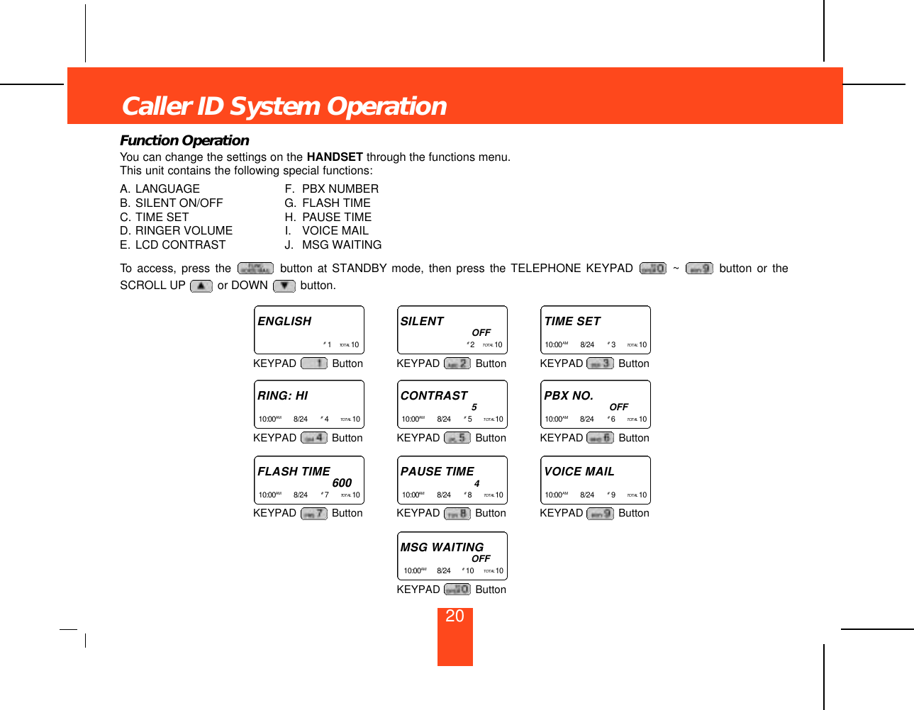 20Function OperationYou can change the settings on the HANDSET through the functions menu. This unit contains the following special functions:A. LANGUAGE  F. PBX NUMBERB. SILENT ON/OFF  G. FLASH TIMEC. TIME SET H. PAUSE TIMED. RINGER VOLUME  I. VOICE MAILE. LCD CONTRAST J. MSG WAITINGTo access, press the  button at STANDBY mode, then press the TELEPHONE KEYPAD  ~ button or theSCROLL UP or DOWN  button. Caller ID System OperationE N G L I S H#1    TO TA L 1 0KEYPAD  ButtonS I L E N T OFF#2    TO TA L 1 0KEYPAD  ButtonTIME SET1 0 : 0 0AM             8/24  #3      TO TA L 1 0KEYPAD  ButtonRING: HI1 0 : 0 0 AM             8/24  #4      TO TA L 1 0KEYPAD  ButtonC O N T R A S T 51 0 : 0 0 AM             8/24  #5      TO TA L1 0KEYPAD  ButtonPBX NO. OFF        1 0 : 0 0AM             8/24  #6      TO TA L 1 0KEYPAD  ButtonFLASH TIME 6001 0 : 0 0 AM             8/24  #7      TO TA L 1 0KEYPAD  ButtonPAUSE TIME41 0 : 0 0 AM             8/24  #8      TO TA L1 0KEYPAD  ButtonVOICE MAIL1 0 : 0 0AM             8/24  #9      TO TA L 1 0KEYPAD  ButtonMSG WA I T I N GOFF1 0 : 0 0 AM           8/24  #10     TO TA L1 0KEYPAD  Button