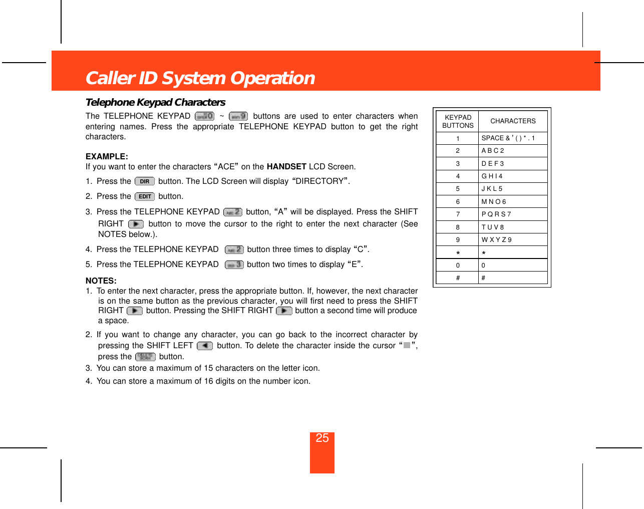 Telephone Keypad CharactersThe TELEPHONE KEYPAD  ~ buttons are used to enter characters whenentering names. Press the appropriate TELEPHONE KEYPAD button to get the rightcharacters.EXAMPLE:If you want to enter the characters “ACE”on the HANDSET LCD Screen.1. Press the  button. The LCD Screen will display “DIRECTORY”.2. Press the  button.3. Press the TELEPHONE KEYPAD  button, “A”will be displayed. Press the SHIFTRIGHT button to move the cursor to the right to enter the next character (SeeNOTES below.).4. Press the TELEPHONE KEYPAD   button three times to display “C”.5. Press the TELEPHONE KEYPAD   button two times to display “E”.NOTES:1. To enter the next character, press the appropriate button. If, however, the next characteris on the same button as the previous character, you will first need to press the SHIFTRIGHT button. Pressing the SHIFT RIGHT button a second time will producea space.2. If you want to change any character, you can go back to the incorrect character bypressing the SHIFT LEFT button. To delete the character inside the cursor “ ”,press the  button.3. You can store a maximum of 15 characters on the letter icon.4. You can store a maximum of 16 digits on the number icon.EDITDIRCaller ID System OperationKEYPADBUTTONS123456789*0#CHARACTERSSPACE &amp; ’( ) * . 1A B C 2D E F 3G H I 4J K L 5M N O 6P Q R S 7T U V 8W X Y Z 9*0#25