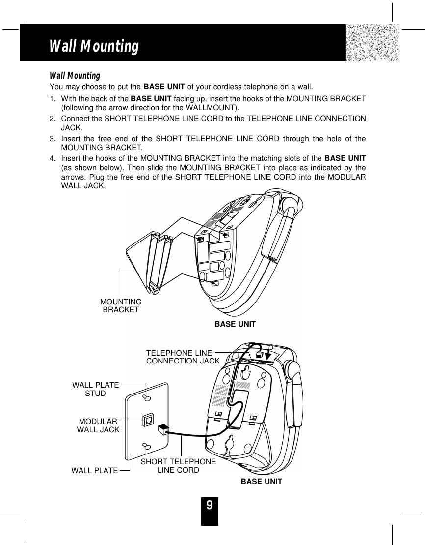 9Wall MountingWall MountingYou may choose to put the BASE UNIT of your cordless telephone on a wall.1. With the back of the BASE UNIT facing up, insert the hooks of the MOUNTING BRACKET(following the arrow direction for the WALLMOUNT).2. Connect the SHORT TELEPHONE LINE CORD to the TELEPHONE LINE CONNECTIONJACK.3. Insert the free end of the SHORT TELEPHONE LINE CORD through the hole of theMOUNTING BRACKET.4. Insert the hooks of the MOUNTING BRACKET into the matching slots of the BASE UNIT(as shown below). Then slide the MOUNTING BRACKET into place as indicated by thearrows. Plug the free end of the SHORT TELEPHONE LINE CORD into the MODULARWALL JACK.TELEPHONE LINECONNECTION JACKBASE UNITMOUNTINGBRACKETSHORT TELEPHONELINE CORDWALL PLATESTUDMODULARWALL JACKWALL PLATEBASE UNIT