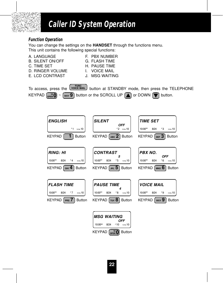 22Caller ID System OperationFunction OperationYou can change the settings on the HANDSET through the functions menu. This unit contains the following special functions:A. LANGUAGE  F. PBX NUMBERB. SILENT ON/OFF  G. FLASH TIMEC. TIME SET  H. PAUSE TIMED. RINGER VOLUME  I. VOICE MAILE. LCD CONTRAST  J. MSG WAITINGTo access, press the button at STANDBY mode, then press the TELEPHONEKEYPAD  ~  button or the SCROLL UP  or DOWN  button. WXY 9FUNCVOICE MAILENGLISH#1    TOTAL 10KEYPAD  Button1SILENT OFF#2    TOTAL 10KEYPAD  ButtonABC 2TIME SET10:00AM             8/24  #3      TOTAL 10KEYPAD  ButtonDEF 3RING: HI10:00AM             8/24  #4      TOTAL 10KEYPAD  ButtonGHI 4CONTRAST 510:00AM             8/24  #5      TOTAL 10KEYPAD  ButtonJKL 5PBX NO. OFF        10:00AM             8/24  #6      TOTAL 10KEYPAD  ButtonMNO 6FLASH TIME10:00AM             8/24  #7      TOTAL 10KEYPAD  ButtonPRS 7PAUSE TIME410:00AM             8/24  #8      TOTAL 10KEYPAD  ButtonTUV 8VOICE MAIL10:00AM             8/24  #9      TOTAL 10KEYPAD  ButtonWXY 9MSG WAITINGOFF10:00AM           8/24  #10     TOTAL 10KEYPAD  Button