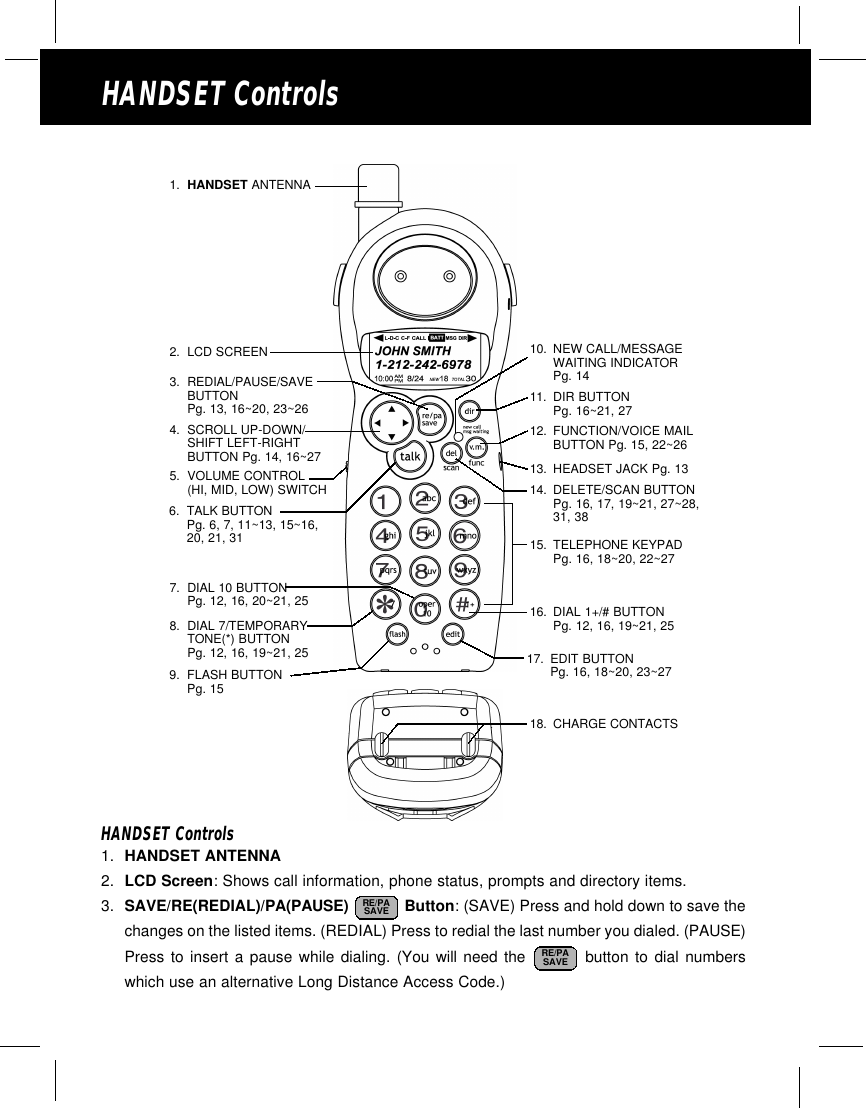 HANDSET ControlsHANDSET Controls1. HANDSET ANTENNA2. LCD Screen: Shows call information, phone status, prompts and directory items.3. SAVE/RE(REDIAL)/PA(PAUSE)  Button: (SAVE) Press and hold down to save thechanges on the listed items. (REDIAL) Press to redial the last number you dialed. (PAUSE)Press to insert a pause while dialing. (You will need the button to dial numberswhich use an alternative Long Distance Access Code.)RE/PASAVERE/PASAVE1. HANDSET ANTENNA2. LCD SCREEN4. SCROLL UP-DOWN/SHIFT LEFT-RIGHTBUTTON Pg. 14, 16~275. VOLUME CONTROL(HI, MID, LOW) SWITCH3. REDIAL/PAUSE/SAVEBUTTONPg. 13, 16~20, 23~267. DIAL 10 BUTTONPg. 12, 16, 20~21, 258. DIAL 7/TEMPORARYTONE(*) BUTTONPg. 12, 16, 19~21, 25 17. EDIT BUTTONPg. 16, 18~20, 23~2711. DIR BUTTONPg. 16~21, 2713. HEADSET JACK Pg. 1310. NEW CALL/MESSAGEWAITING INDICATORPg. 146. TALK BUTTONPg. 6, 7, 11~13, 15~16,20, 21, 3114. DELETE/SCAN BUTTONPg. 16, 17, 19~21, 27~28,31, 3812. FUNCTION/VOICE MAILBUTTON Pg. 15, 22~2615. TELEPHONE KEYPADPg. 16, 18~20, 22~2716. DIAL 1+/# BUTTONPg. 12, 16, 19~21, 259. FLASH BUTTON Pg. 1518. CHARGE CONTACTS