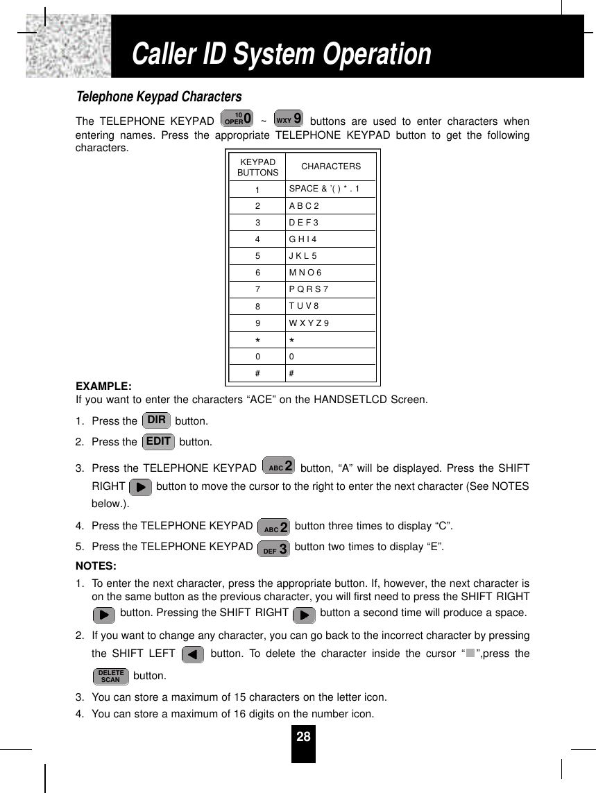 Telephone Keypad CharactersThe TELEPHONE KEYPAD  ~ buttons are used to enter characters whenentering names. Press the appropriate TELEPHONE KEYPAD button to get the followingcharacters.EXAMPLE:If you want to enter the characters “ACE” on the HANDSETLCD Screen.1. Press the  button.2. Press the  button.3. Press the TELEPHONE KEYPAD  button, “A” will be displayed. Press the SHIFTRIGHT button to move the cursor to the right to enter the next character (See NOTESbelow.).4. Press the TELEPHONE KEYPAD  button three times to display “C”.5. Press the TELEPHONE KEYPAD  button two times to display “E”.NOTES:1. To enter the next character, press the appropriate button. If, however, the next character ison the same button as the previous character, you will first need to press the SHIFT RIGHTbutton. Pressing the SHIFT RIGHT button a second time will produce a space.2. If you want to change any character, you can go back to the incorrect character by pressingthe SHIFT LEFT button. To delete the character inside the cursor “ ”,press thebutton.3. You can store a maximum of 15 characters on the letter icon.4. You can store a maximum of 16 digits on the number icon.DELETESCAN3DEF2ABC2ABCEDITDIR9WXY010OPER28KEYPADBUTTONS123456789*0#CHARACTERSSPACE &amp; ’( ) * . 1AB C 2D E F 3G H I 4J K L 5M N O 6P Q R S 7T U V 8W X Y Z 9*0#Caller ID System Operation