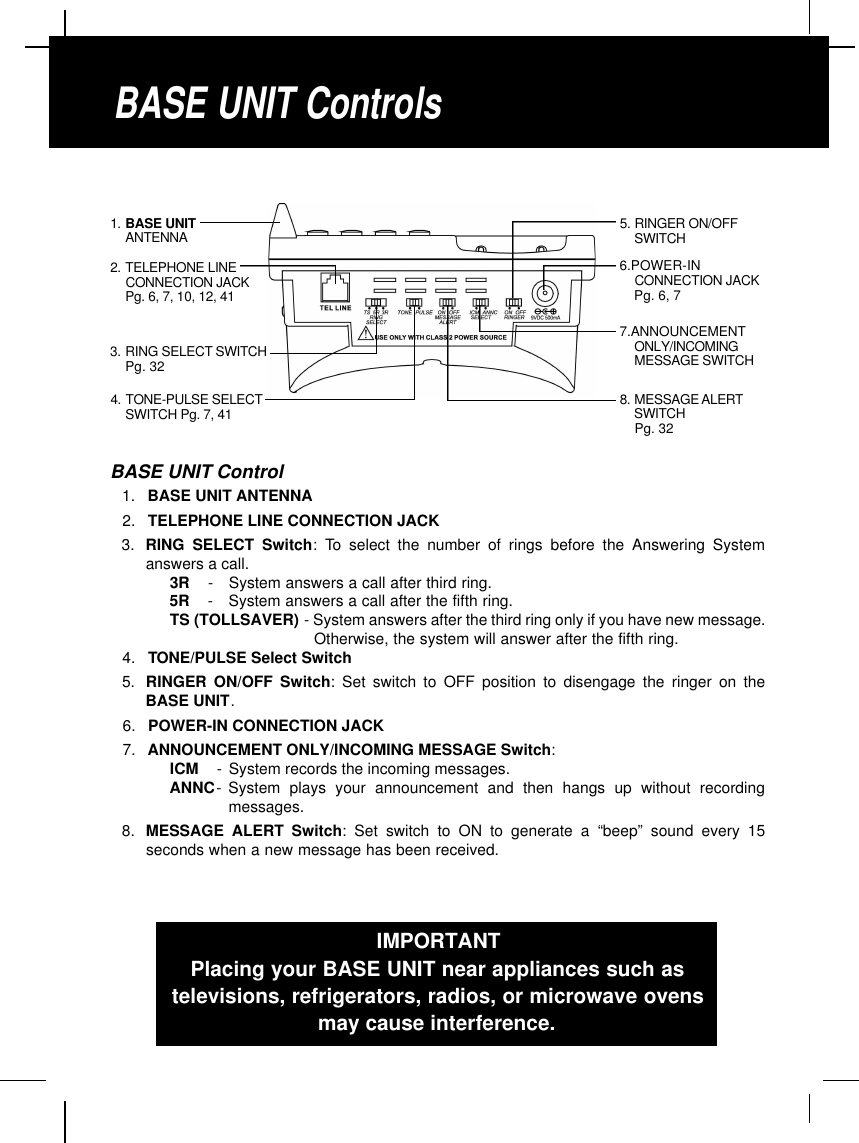 BASE UNIT Control1. BASE UNIT ANTENNA2. TELEPHONE LINE CONNECTION JACK3. RING SELECT Switch: To select the number of rings before the Answering Systemanswers a call.3R -System answers a call after third ring.5R -System answers a call after the fifth ring.TS (TOLLSAVER) - System answers after the third ring only if you have new message.Otherwise, the system will answer after the fifth ring.4. TONE/PULSE Select Switch5. RINGER ON/OFF Switch: Set switch to OFF position to disengage the ringer on theBASE UNIT.6. POWER-IN CONNECTION JACK7. ANNOUNCEMENT ONLY/INCOMING MESSAGE Switch:ICM - System records the incoming messages.ANNC-System plays your announcement and then hangs up without recordingmessages.8. MESSAGE ALERT Switch: Set switch to ON to generate a “beep” sound every 15seconds when a new message has been received.IMPORTANTPlacing your BASE UNIT near appliances such astelevisions, refrigerators, radios, or microwave ovensmay cause interference.BASE UNIT Controls1 . BASE UNITA N T E N N A2 . TELEPHONE LINECONNECTION JACKPg. 6, 7, 10, 12, 416 .P O W E R - I NCONNECTION JACKPg. 6, 74 . TONE-PULSE SELECTSWITCH Pg. 7, 413 . RING SELECT S W I T C HPg. 328 . MESSAGE A L E R TS W I T C HPg. 327 .A N N O U N C E M E N TO N LY / I N C O M I N GMESSAGE SWITCH5 . RINGER ON/OFF S W I T C H