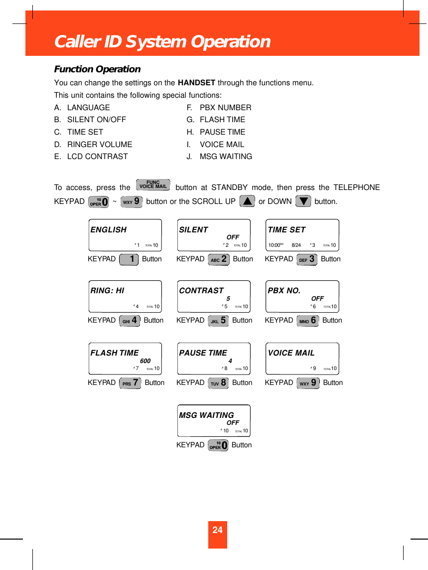 Function OperationYou can change the settings on the HANDSET through the functions menu.This unit contains the following special functions:A. LANGUAGE  F. PBX NUMBERB. SILENT ON/OFF  G. FLASH TIMEC. TIME SET  H. PAUSE TIMED. RINGER VOLUME  I. VOICE MAILE. LCD CONTRAST  J. MSG WAITINGTo access, press the button at STANDBY mode, then press the TELEPHONEKEYPAD  ~  button or the SCROLL UP  or DOWN  button.WXY 9FUNCVOICE MAIL24Caller ID System OperationENGLISH#1    TOTAL 10KEYPAD  Button1SILENT OFF#2    TOTAL 10KEYPAD  ButtonABC 2TIME SET10:00AM             8/24  #3      TOTAL 10KEYPAD  ButtonDEF 3RING: HI#4      TOTAL 10KEYPAD  ButtonGHI 4CONTRAST 5#5      TOTAL 10KEYPAD  ButtonJKL 5PBX NO. OFF        #6      TOTAL10KEYPAD  ButtonMNO 6FLASH TIME 600#7      TOTAL 10KEYPAD  ButtonPRS 7PAUSE TIME 4#8      TOTAL 10KEYPAD  ButtonTUV 8VOICE MAIL#9      TOTAL10KEYPAD  ButtonWXY 9MSG WAITINGOFF#10     TOTAL 10KEYPAD  Button