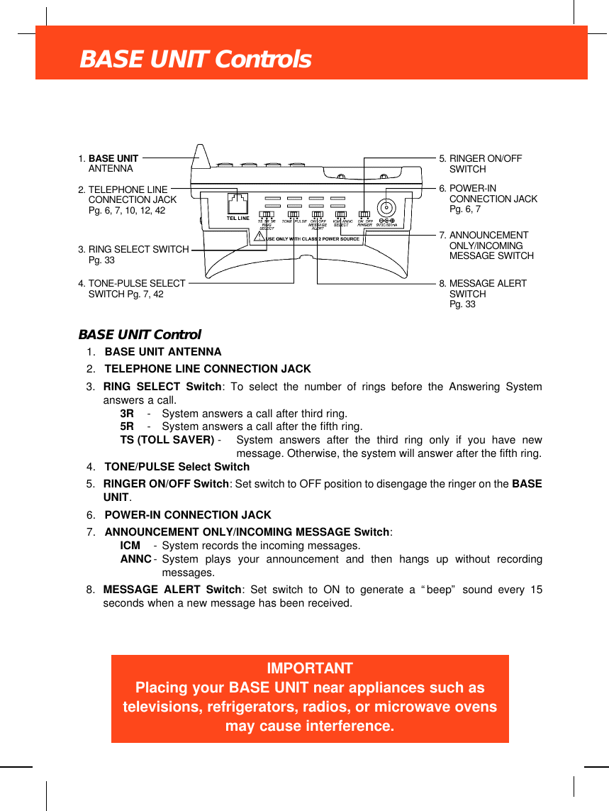 BASE UNIT Control1. BASE UNIT ANTENNA2. TELEPHONE LINE CONNECTION JACK3. RING SELECT Switch: To select the number of rings before the Answering Systemanswers a call.3R -System answers a call after third ring.5R -System answers a call after the fifth ring.TS (TOLL SAVER) -  System answers after the third ring only if you have newmessage. Otherwise, the system will answer after the fifth ring.4. TONE/PULSE Select Switch5. RINGER ON/OFF Switch: Set switch to OFF position to disengage the ringer on the BASEUNIT.6. POWER-IN CONNECTION JACK7. ANNOUNCEMENT ONLY/INCOMING MESSAGE Switch:ICM -System records the incoming messages.ANNC -System plays your announcement and then hangs up without recordingmessages.8. MESSAGE ALERT Switch: Set switch to ON to generate a “beep”sound every 15seconds when a new message has been received.IMPORTANTPlacing your BASE UNIT near appliances such astelevisions, refrigerators, radios, or microwave ovensmay cause interference.BASE UNIT Controls1. BASE UNITANTENNA2. TELEPHONE LINECONNECTION JACKPg. 6, 7, 10, 12, 426. POWER-INCONNECTION JACKPg. 6, 74. TONE-PULSE SELECTSWITCH Pg. 7, 423. RING SELECT SWITCHPg. 338. MESSAGE ALERTSWITCHPg. 337. ANNOUNCEMENT ONLY/INCOMINGMESSAGE SWITCH5. RINGER ON/OFF SWITCH