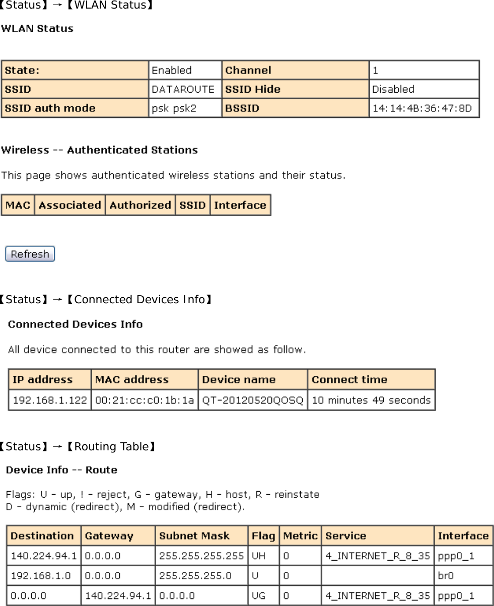 【Status】&rarr;【WLAN Status】    【Status】&rarr;【Connected Devices Info】   【Status】&rarr;【Routing Table】          