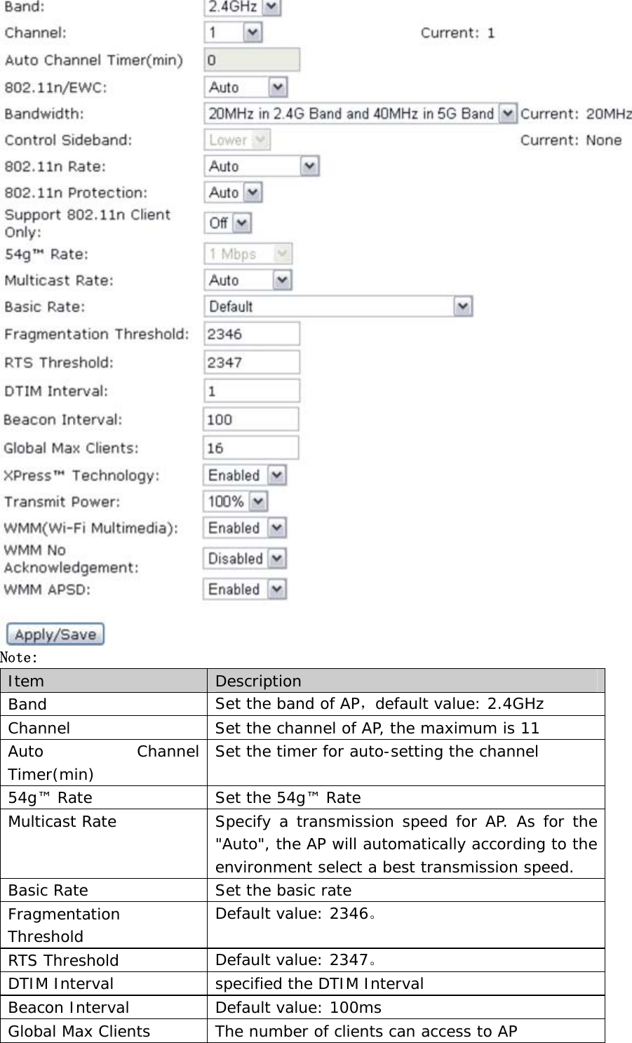  Note: Item  Description  Band  Set the band of AP，default value: 2.4GHz Channel  Set the channel of AP, the maximum is 11 Auto Channel Timer(min)  Set the timer for auto-setting the channel 54g&trade; Rate  Set the 54g&trade; Rate Multicast Rate  Specify a transmission speed for AP. As for the "Auto", the AP will automatically according to the environment select a best transmission speed. Basic Rate  Set the basic rate Fragmentation Threshold  Default value: 2346。 RTS Threshold  Default value: 2347。 DTIM Interval  specified the DTIM Interval Beacon Interval  Default value: 100ms Global Max Clients  The number of clients can access to AP 