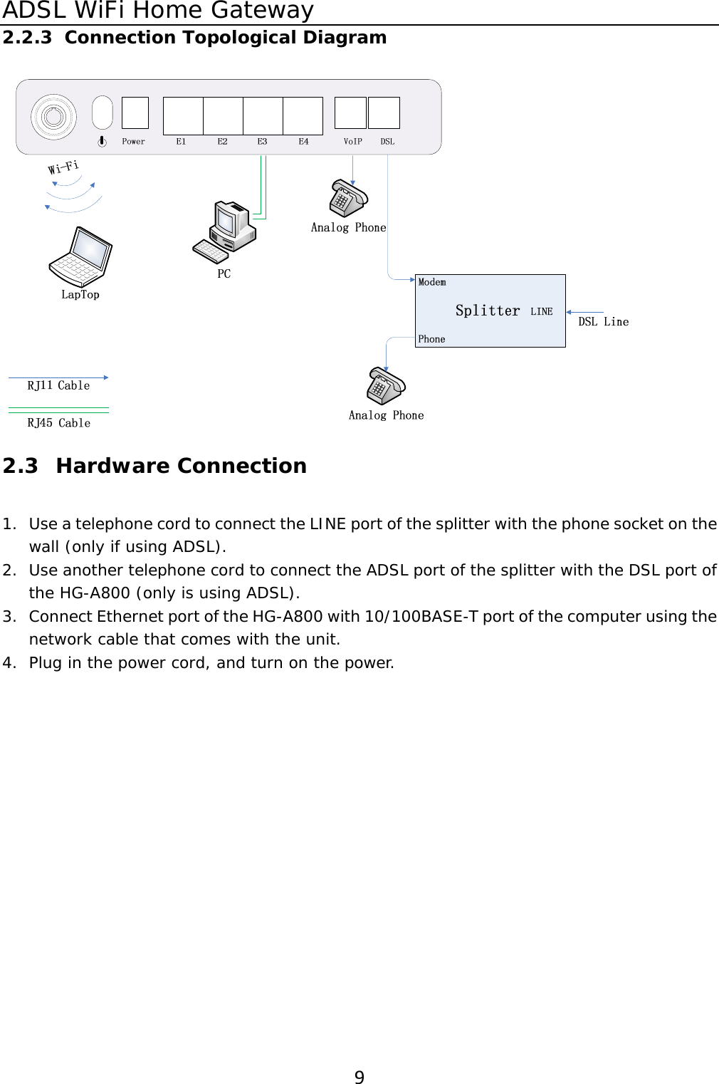 ADSL WiFi Home Gateway 92.2.3 Connection Topological Diagram  2.3 Hardware Connection 1. Use a telephone cord to connect the LINE port of the splitter with the phone socket on the wall (only if using ADSL). 2. Use another telephone cord to connect the ADSL port of the splitter with the DSL port of the HG-A800 (only is using ADSL). 3. Connect Ethernet port of the HG-A800 with 10/100BASE-T port of the computer using the network cable that comes with the unit. 4. Plug in the power cord, and turn on the power.   