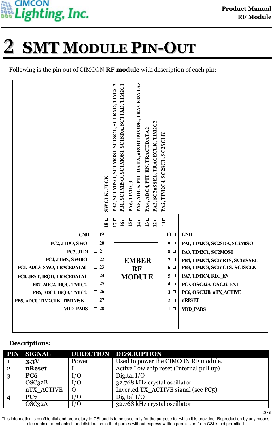                                                                                    Product Manual  RF Module  2-1 This information is confidential and proprietary to CSI and is to be used only for the purpose for which it is provided. Reproduction by any means, electronic or mechanical, and distribution to third parties without express written permission from CSI is not permitted.    22  SSMMTT  MMOODDUULLEE  PPIINN--OOUUTT  Following is the pin out of CIMCON RF module with description of each pin:  12345678910111213141516171828272625242322212019VDD_PADSnRES ETPC6, OS C32B, nTX_ACTIVEPC7, OSC32A, OSC32_EXTPA7, TIM1C4, REG_ENPB3, TIM2C3, S C1nCTS, S C1SCLKPB4, TIM2C4, SC1nRTS, SC1nSSELPA0, TIM2C1, S C2MOS IPA1, TIM2C3, SC2SDA, S C2MISOGNDPA2, TIM2C4, SC2SCL, SC2SCLKPA3, SC2nSSEL, TRACECLK, TIM2C2PA4, ADC4, PTI_EN, TRACEDATA2PA5, ADC5, PTI_DATA, nBOOTMODE, TRACEDATA3PA6, TIM1C3PB1, SC1MISO, SC1MOSI, SC1SDA, SC1TXD, TIM2C1PB2, SC1MISO, SC1MOSI, SC1SCL, SC1RXD, TIM2C2SWCLK, JTCKGNDPC2, JTDO, SWOPC3, JTDIPC4, JTMS, SWDIOPC1,  ADC3,  S WO,  TRACEDATA0PC0, JRST, IRQD, TRACEDATA1PB7, ADC2, IRQC, TM1C2PB6, ADC1, IRQB, TM1C2PB5,  ADC0, TIM2CLK,  TIM1MS KVDD_PADSEMBERRFMODULE Descriptions: PIN  SIGNAL  DIRECTION  DESCRIPTION 1  3.3V Power  Used to power the CIMCON RF module. 2  nReset  I Active Low chip reset (Internal pull up) 3  PC6  I/O Digital I/O OSC32B  I/O  32.768 kHz crystal oscillator  nTX_ACTIVE   O  Inverted TX_ACTIVE signal (see PC5)  4  PC7  I/O Digital I/O OSC32A  I/O  32.768 kHz crystal oscillator  