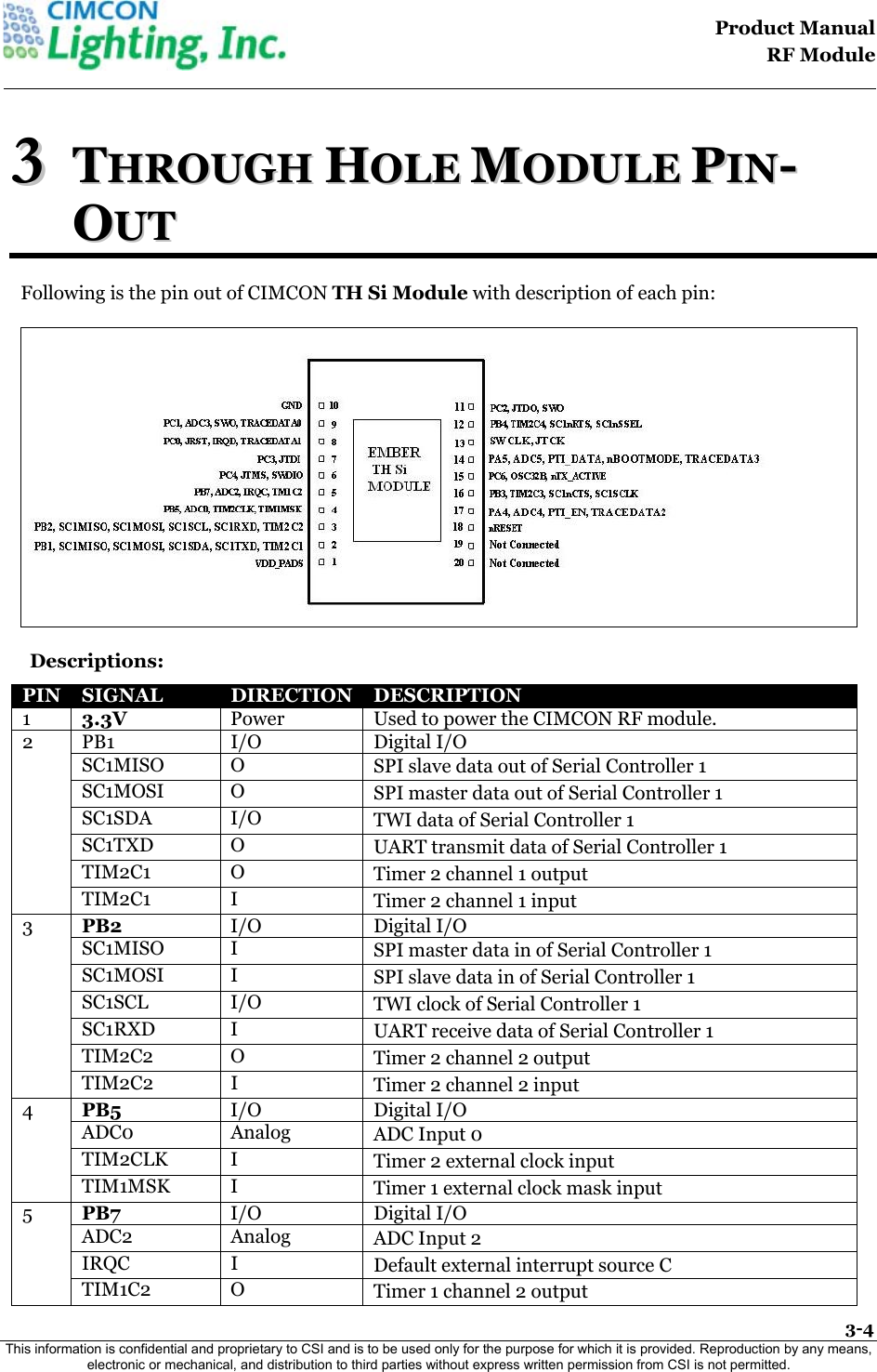                                                                                    Product Manual  RF Module  3-4 This information is confidential and proprietary to CSI and is to be used only for the purpose for which it is provided. Reproduction by any means, electronic or mechanical, and distribution to third parties without express written permission from CSI is not permitted.    33  TTHHRROOUUGGHH  HHOOLLEE  MMOODDUULLEE  PPIINN--OOUUTT  Following is the pin out of CIMCON TH Si Module with description of each pin:  Descriptions: PIN  SIGNAL  DIRECTION  DESCRIPTION 1  3.3V Power  Used to power the CIMCON RF module. 2 PB1  I/O  Digital I/O SC1MISO  O  SPI slave data out of Serial Controller 1   SC1MOSI  O  SPI master data out of Serial Controller 1  SC1SDA  I/O  TWI data of Serial Controller 1   SC1TXD   O  UART transmit data of Serial Controller 1   TIM2C1  O  Timer 2 channel 1 output   TIM2C1  I  Timer 2 channel 1 input  3  PB2 I/O  Digital I/O SC1MISO  I  SPI master data in of Serial Controller 1   SC1MOSI  I  SPI slave data in of Serial Controller 1  SC1SCL  I/O  TWI clock of Serial Controller 1  SC1RXD  I   UART receive data of Serial Controller 1  TIM2C2   O  Timer 2 channel 2 output  TIM2C2   I  Timer 2 channel 2 input  4  PB5 I/O  Digital I/O ADC0  Analog  ADC Input 0  TIM2CLK  I  Timer 2 external clock input  TIM1MSK  I  Timer 1 external clock mask input  5  PB7 I/O Digital I/O ADC2  Analog  ADC Input 2  IRQC I  Default external interrupt source C  TIM1C2  O  Timer 1 channel 2 output  