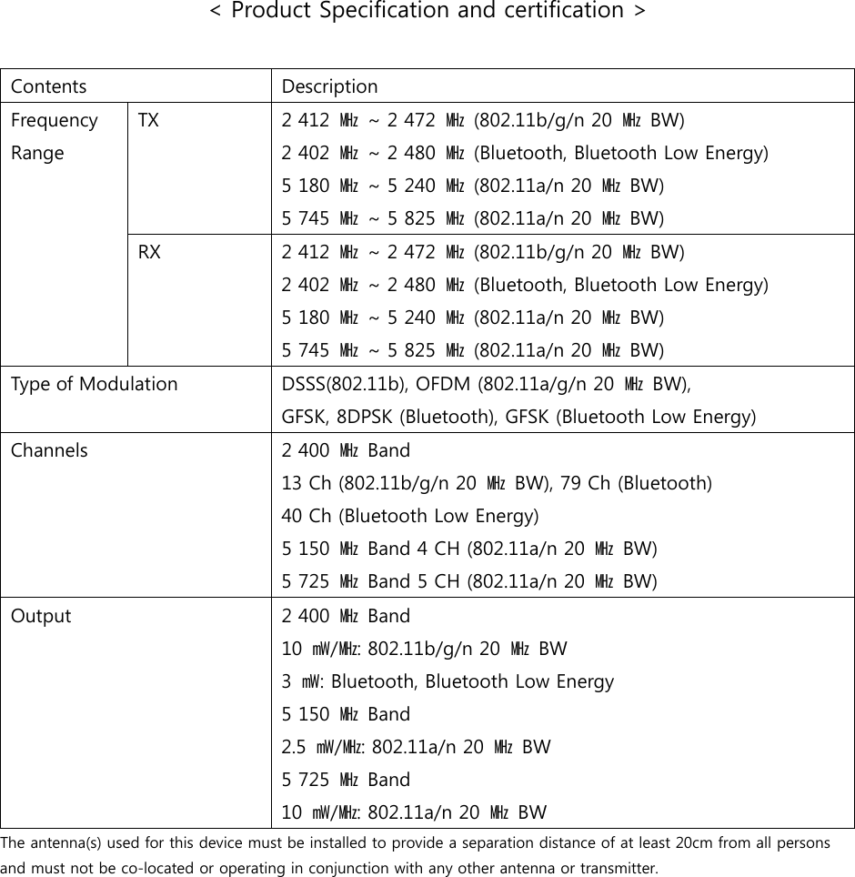 &lt; Product Specification and certification &gt;  Contents Description Frequency Range TX 2 412  ㎒ ~ 2 472  ㎒ (802.11b/g/n 20  ㎒ BW) 2 402  ㎒ ~ 2 480  ㎒ (Bluetooth, Bluetooth Low Energy) 5 180  ㎒ ~ 5 240  ㎒ (802.11a/n 20  ㎒ BW) 5 745  ㎒ ~ 5 825  ㎒ (802.11a/n 20  ㎒ BW) RX 2 412  ㎒ ~ 2 472  ㎒ (802.11b/g/n 20  ㎒ BW) 2 402  ㎒ ~ 2 480  ㎒ (Bluetooth, Bluetooth Low Energy) 5 180  ㎒ ~ 5 240  ㎒ (802.11a/n 20  ㎒ BW) 5 745  ㎒ ~ 5 825  ㎒ (802.11a/n 20  ㎒ BW) Type of Modulation DSSS(802.11b), OFDM (802.11a/g/n 20  ㎒ BW), GFSK, 8DPSK (Bluetooth), GFSK (Bluetooth Low Energy) Channels 2 400  ㎒ Band 13 Ch (802.11b/g/n 20  ㎒ BW), 79 Ch (Bluetooth) 40 Ch (Bluetooth Low Energy) 5 150  ㎒ Band 4 CH (802.11a/n 20  ㎒ BW) 5 725  ㎒ Band 5 CH (802.11a/n 20  ㎒ BW) Output 2 400  ㎒ Band 10  ㎽/㎒: 802.11b/g/n 20  ㎒ BW 3  ㎽: Bluetooth, Bluetooth Low Energy 5 150  ㎒ Band 2.5  ㎽/㎒: 802.11a/n 20  ㎒ BW 5 725  ㎒ Band 10  ㎽/㎒: 802.11a/n 20  ㎒ BW The antenna(s) used for this device must be installed to provide a separation distance of at least 20cm from all persons and must not be co-located or operating in conjunction with any other antenna or transmitter. 