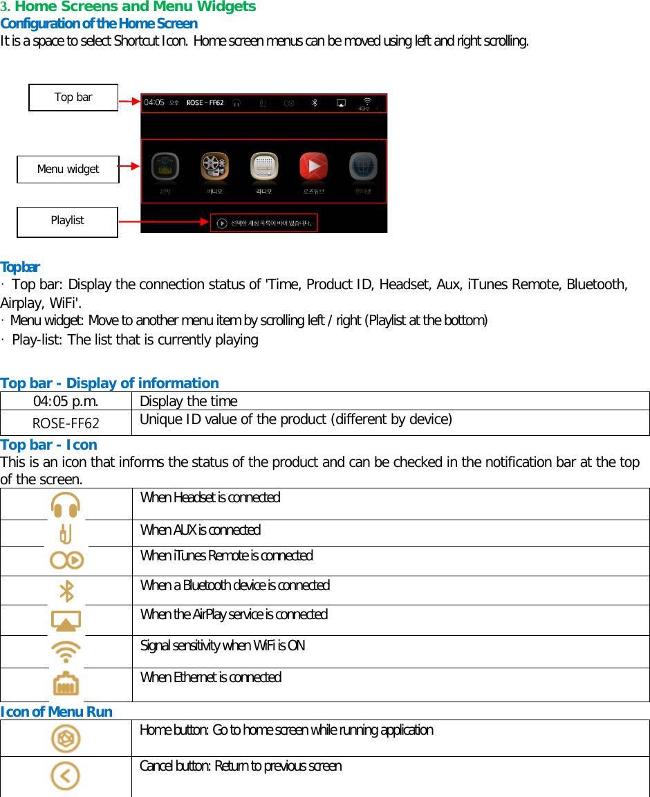3. Home Screens and Menu Widgets Configuration of the Home Screen It is a space to select Shortcut Icon. Home screen menus can be moved using left and right scrolling.            Top bar · Top bar: Display the connection status of &apos;Time, Product ID, Headset, Aux, iTunes Remote, Bluetooth, Airplay, WiFi&apos;. · Menu widget: Move to another menu item by scrolling left / right (Playlist at the bottom) · Play-list: The list that is currently playing  Top bar - Display of information   04:05 p.m. Display the time ROSE-FF62 Unique ID value of the product (different by device) Top bar - Icon This is an icon that informs the status of the product and can be checked in the notification bar at the top of the screen.  When Headset is connected  When AUX is connected  When iTunes Remote is connected  When a Bluetooth device is connected  When the AirPlay service is connected  Signal sensitivity when WiFi is ON  When Ethernet is connected Icon of Menu Run  Home button: Go to home screen while running application  Cancel button: Return to previous screen     Playlist Menu widget Top bar 