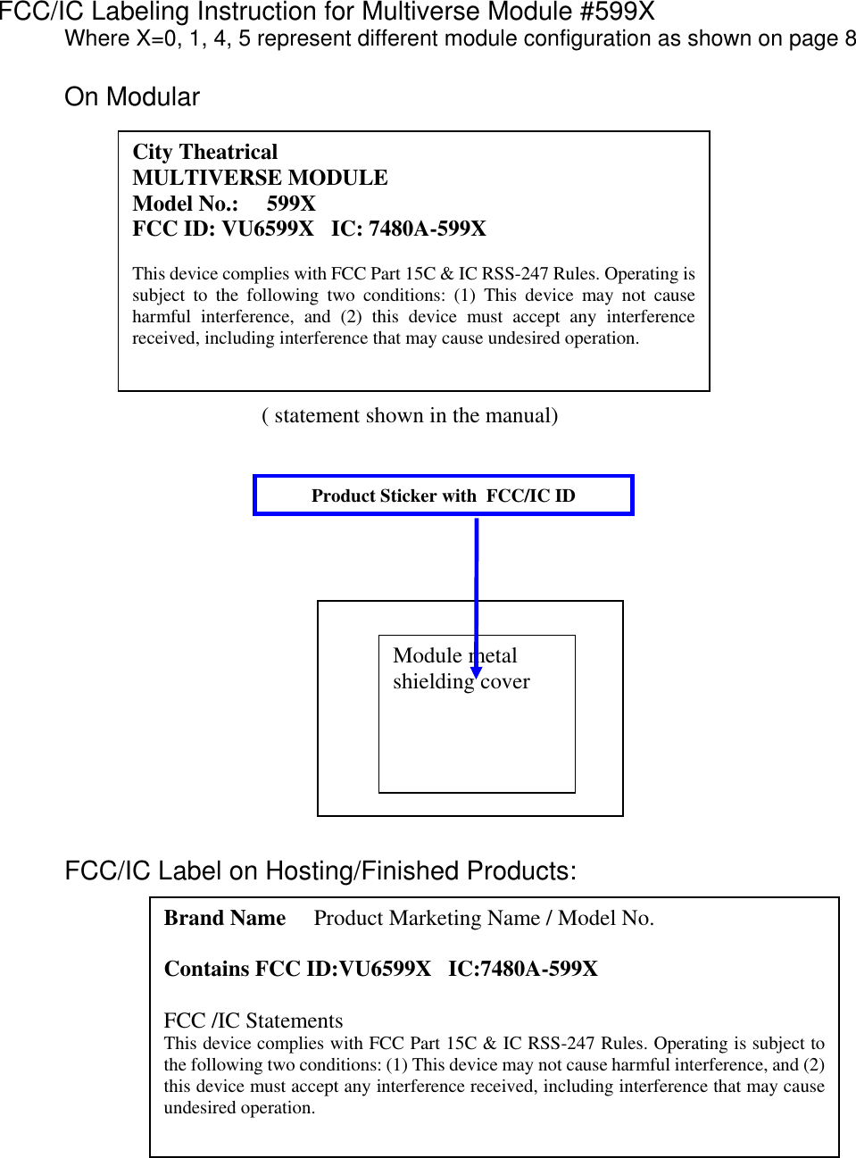 FCC/IC Labeling Instruction for Multiverse Module #599X Where X=0, 1, 4, 5 represent different module configuration as shown on page 8  On Modular                                FCC/IC Label on Hosting/Finished Products: City Theatrical    MULTIVERSE MODULE   Model No.:     599X FCC ID: VU6599X   IC: 7480A-599X  This device complies with FCC Part 15C &amp; IC RSS-247 Rules. Operating is subject  to  the  following  two  conditions:  (1)  This  device  may  not  cause harmful  interference,  and  (2)  this  device  must  accept  any  interference received, including interference that may cause undesired operation.  ( statement shown in the manual)  Product Sticker with  FCC/IC ID Brand Name     Product Marketing Name / Model No.  Contains FCC ID:VU6599X   IC:7480A-599X  FCC /IC Statements  This device complies with FCC Part 15C &amp; IC RSS-247 Rules. Operating is subject to the following two conditions: (1) This device may not cause harmful interference, and (2) this device must accept any interference received, including interference that may cause undesired operation.   Module metal shielding cover 