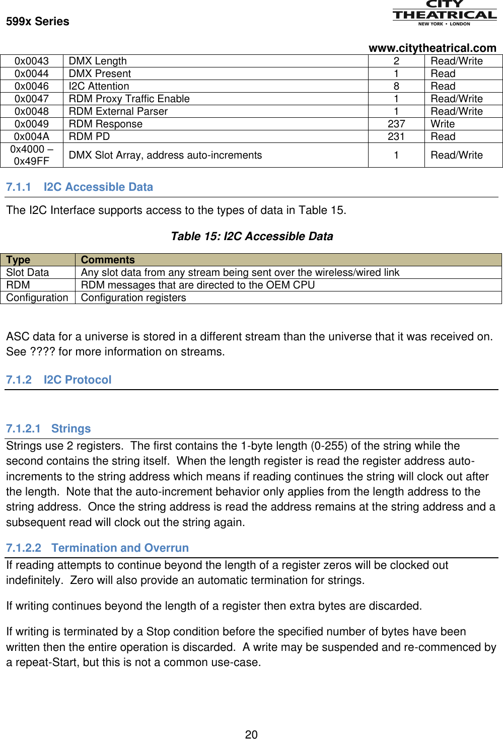 599x Series          www.citytheatrical.com 20  0x0043 DMX Length 2 Read/Write 0x0044 DMX Present 1 Read 0x0046 I2C Attention 8 Read 0x0047 RDM Proxy Traffic Enable 1 Read/Write 0x0048 RDM External Parser 1 Read/Write 0x0049 RDM Response 237 Write 0x004A RDM PD 231 Read 0x4000 – 0x49FF DMX Slot Array, address auto-increments 1 Read/Write 7.1.1  I2C Accessible Data The I2C Interface supports access to the types of data in Table 15. Table 15: I2C Accessible Data Type Comments Slot Data Any slot data from any stream being sent over the wireless/wired link RDM RDM messages that are directed to the OEM CPU Configuration Configuration registers  ASC data for a universe is stored in a different stream than the universe that it was received on. See ???? for more information on streams. 7.1.2  I2C Protocol  7.1.2.1  Strings Strings use 2 registers.  The first contains the 1-byte length (0-255) of the string while the second contains the string itself.  When the length register is read the register address auto-increments to the string address which means if reading continues the string will clock out after the length.  Note that the auto-increment behavior only applies from the length address to the string address.  Once the string address is read the address remains at the string address and a subsequent read will clock out the string again. 7.1.2.2  Termination and Overrun If reading attempts to continue beyond the length of a register zeros will be clocked out indefinitely.  Zero will also provide an automatic termination for strings. If writing continues beyond the length of a register then extra bytes are discarded. If writing is terminated by a Stop condition before the specified number of bytes have been written then the entire operation is discarded.  A write may be suspended and re-commenced by a repeat-Start, but this is not a common use-case. 