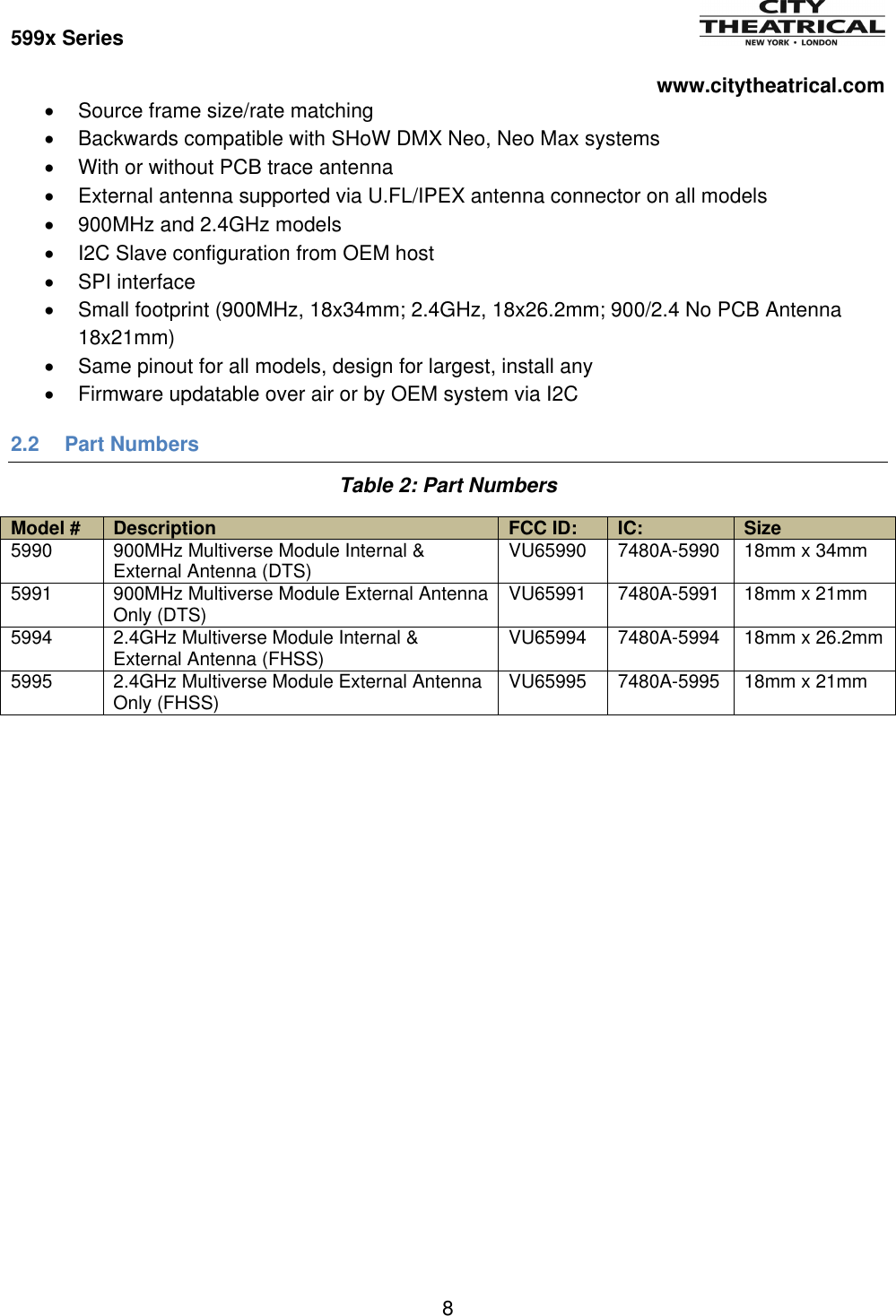 599x Series          www.citytheatrical.com 8    Source frame size/rate matching   Backwards compatible with SHoW DMX Neo, Neo Max systems   With or without PCB trace antenna   External antenna supported via U.FL/IPEX antenna connector on all models   900MHz and 2.4GHz models   I2C Slave configuration from OEM host   SPI interface   Small footprint (900MHz, 18x34mm; 2.4GHz, 18x26.2mm; 900/2.4 No PCB Antenna 18x21mm)   Same pinout for all models, design for largest, install any   Firmware updatable over air or by OEM system via I2C 2.2  Part Numbers Table 2: Part Numbers Model # Description FCC ID: IC: Size 5990 900MHz Multiverse Module Internal &amp; External Antenna (DTS) VU65990 7480A-5990 18mm x 34mm 5991 900MHz Multiverse Module External Antenna Only (DTS) VU65991 7480A-5991 18mm x 21mm 5994 2.4GHz Multiverse Module Internal &amp; External Antenna (FHSS) VU65994 7480A-5994 18mm x 26.2mm 5995 2.4GHz Multiverse Module External Antenna Only (FHSS) VU65995 7480A-5995 18mm x 21mm 