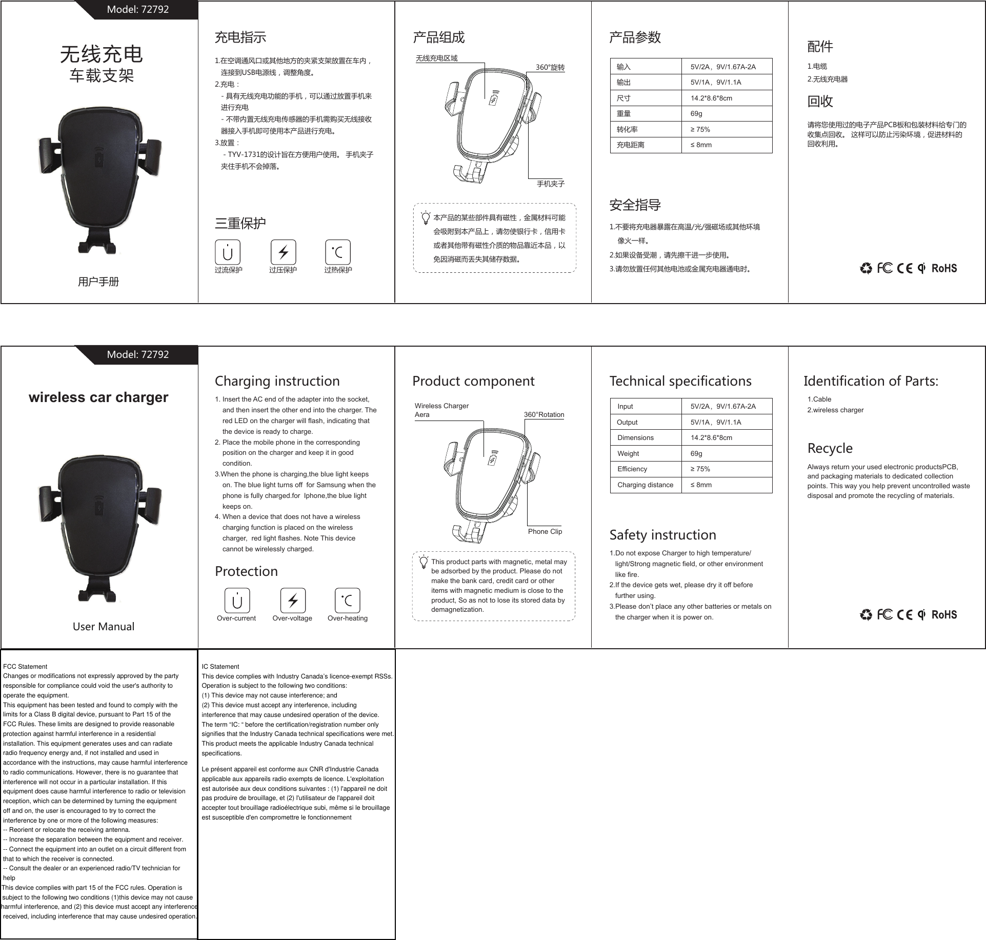 User Manualwireless car chargerModel: 727921. Insert the AC end of the adapter into the socket, and then insert the other end into the charger. The red LED on the charger will flash, indicating that the device is ready to charge.2. Place the mobile phone in the corresponding position on the charger and keep it in good condition.3.When the phone is charging,the blue light keeps on. The blue light turns off  for Samsung when the phone is fully charged.for  Iphone,the blue light keeps on.4. When a device that does not have a wireless charging function is placed on the wireless charger,  red light flashes. Note This device cannot be wirelessly charged.Charging instruction Technical specificationsInput  5V/2A，9V/1.67A-2AOutput 5V/1A，9V/1.1AWeight14.2*8.6*8cmEfficiencyDimensionsCharging distance69g≥ 75%≤ 8mmProduct component360°RotationWireless ChargerAeraPhone ClipProtectionOver-current Over-voltage Over-heating1.Do not expose Charger to high temperature/light/Strong magnetic field, or other environmentlike fire.2.If the device gets wet, please dry it off before further using.3.Please don’t place any other batteries or metals on the charger when it is power on. Always return your used electronic productsPCB, and packaging materials to dedicated collection points. This way you help prevent uncontrolled waste disposal and promote the recycling of materials.1.Cable2.wireless chargerThis product parts with magnetic, metal may be adsorbed by the product. Please do not make the bank card, credit card or other items with magnetic medium is close to the product, So as not to lose its stored data by demagnetization.RecycleSafety instruction用户手册无线充电车载支架Model: 727921.在空调通风口或其他地方的夹紧支架放置在车内，连接到USB电源线，调整角度。2.充电：- 具有无线充电功能的手机，可以通过放置手机来进行充电- 不带内置无线充电传感器的手机需购买无线接收器接入手机即可使用本产品进行充电。3.放置：- TYV-1731的设计旨在方便用户使用。 手机夹子夹住手机不会掉落。充电指示 产品参数输入 5V/2A，9V/1.67A-2A输出 5V/1A，9V/1.1A重量14.2*8.6*8cm转化率尺寸充电距离69g≥ 75%≤ 8mm产品组成360°旋转无线充电区域手机夹子三重保护过流保护 过压保护 过热保护1.不要将充电器暴露在高温/光/强磁场或其他环境像火一样。2.如果设备受潮，请先擦干进一步使用。3.请勿放置任何其他电池或金属充电器通电时。本产品的某些部件具有磁性，金属材料可能会吸附到本产品上，请勿使银行卡，信用卡或者其他带有磁性介质的物品靠近本品，以免因消磁而丢失其储存数据。回收安全指导请将您使用过的电子产品PCB板和包装材料给专门的收集点回收。 这样可以防止污染环境，促进材料的回收利用。Identification of Parts:1.电缆2.无线充电器配件FCC StatementChanges or modifications not expressly approved by the party responsible for compliance could void the user&apos;s authority to operate the equipment.This equipment has been tested and found to comply with the limits for a Class B digital device, pursuant to Part 15 of the FCC Rules. These limits are designed to provide reasonable protection against harmful interference in a residential installation. This equipment generates uses and can radiate radio frequency energy and, if not installed and used in accordance with the instructions, may cause harmful interference to radio communications. However, there is no guarantee that interference will not occur in a particular installation. If this equipment does cause harmful interference to radio or television reception, which can be determined by turning the equipment off and on, the user is encouraged to try to correct the interference by one or more of the following measures:-- Reorient or relocate the receiving antenna.-- Increase the separation between the equipment and receiver.-- Connect the equipment into an outlet on a circuit different from that to which the receiver is connected.-- Consult the dealer or an experienced radio/TV technician for helpThis device complies with part 15 of the FCC rules. Operation is subject to the following two conditions (1)this device may not cause harmful interference, and (2) this device must accept any interferencereceived, including interference that may cause undesired operation.IC StatementThis device complies with Industry Canada’s licence-exempt RSSs. Operation is subject to the following two conditions: (1) This device may not cause interference; and (2) This device must accept any interference, including interference that may cause undesired operation of the device. The term “IC: “ before the certification/registration number only signifies that the Industry Canada technical specifications were met. This product meets the applicable Industry Canada technical specifications.Le présent appareil est conforme aux CNR d&apos;Industrie Canada applicable aux appareils radio exempts de licence. L&apos;exploitation est autorisée aux deux conditions suivantes : (1) l&apos;appareil ne doit pas produire de brouillage, et (2) l&apos;utilisateur de l&apos;appareil doit accepter tout brouillage radioélectrique subi, même si le brouillage est susceptible d&apos;en compromettre le fonctionnement