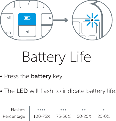 &bull; Press the battery key.&bull; The LED will ﬂash to indicate battery life.