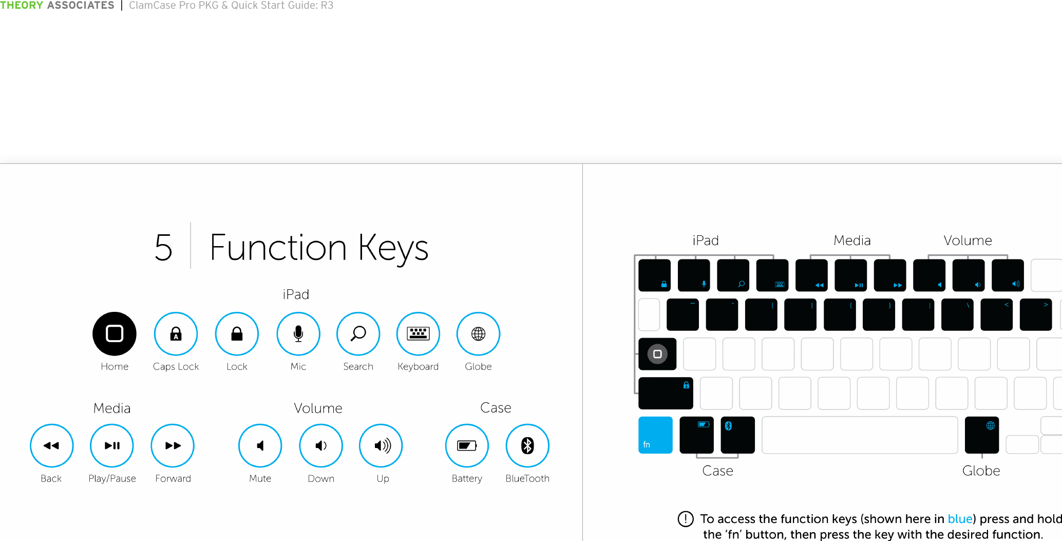 THEORY ASSOCIATES  |  ClamCase Pro PKG &amp; Quick Start Guide: R3The information in this document is conﬁdential and may be legally privileged. It is intended solely for the addressee. Access to this document by anyone else is unauthorized.  If you are not the intended recipient, any disclosure, copying, distribution or any action taken or omitted to be taken in reliance on it, is prohibited and may be unlawful.