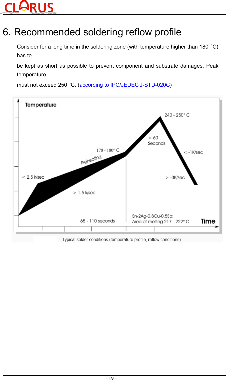 - 19 - 6. Recommended soldering reflow profileConsider for a long time in the soldering zone (with temperature higher than 180 °C) has to be kept as short as possible to  prevent component  and substrate damages. Peak temperature must not exceed 250 °C. (according to IPC/JEDEC J-STD-020C) 