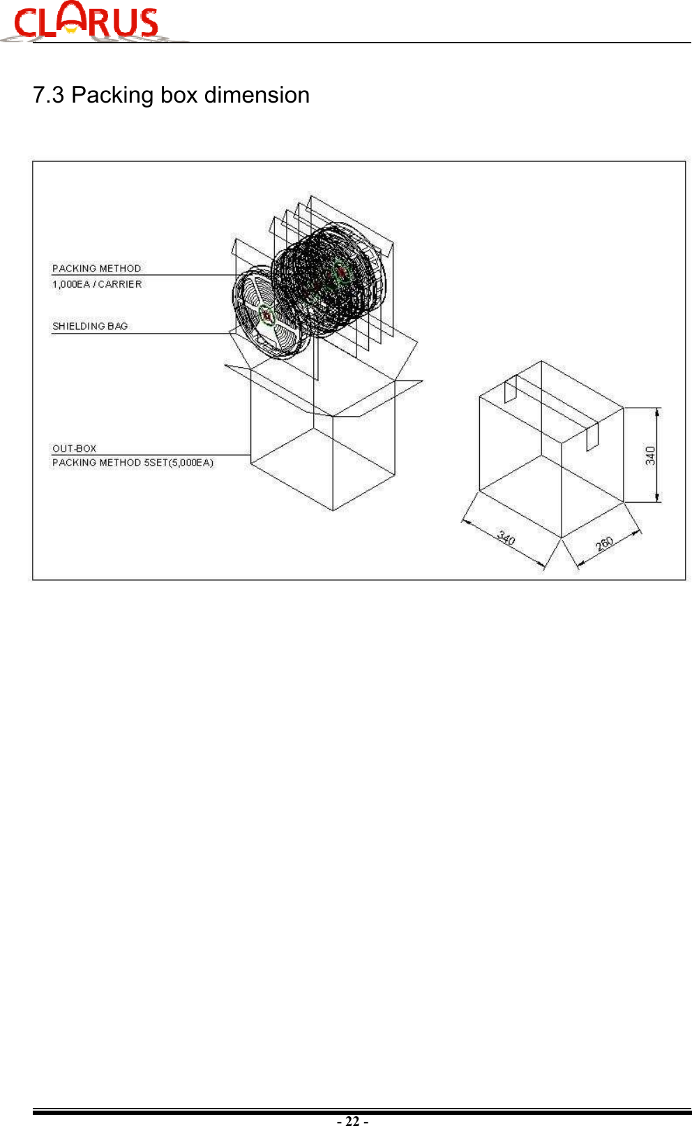 - 22 - 7.3 Packing box dimension 