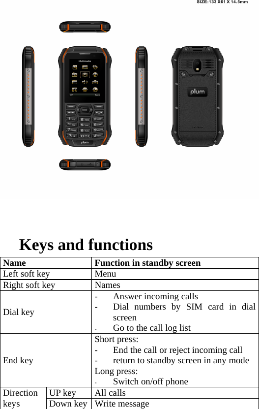  Keys and functions Name  Function in standby screen Left soft key    Menu Right soft key  Names Dial key   - Answer incoming calls - Dial numbers by SIM card in dial screen - Go to the call log list   End key   Short press:   - End the call or reject incoming call - return to standby screen in any modeLong press:     - Switch on/off phone   Direction keys   UP key  All calls Down key Write message 