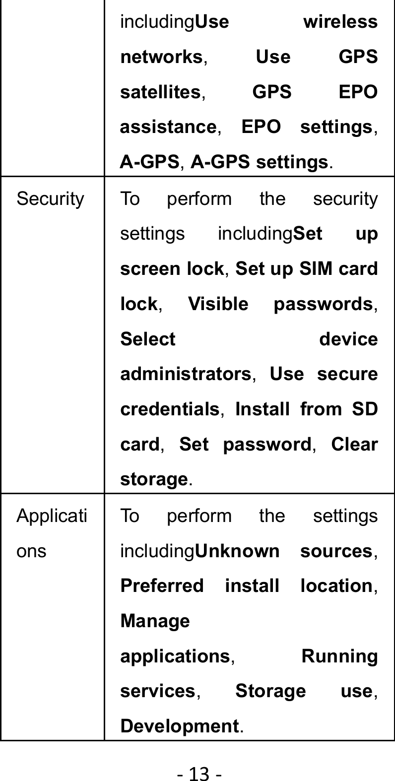 ‐13‐includingUse wireless networks,  Use GPS satellites,  GPS EPO assistance,  EPO settings, A-GPS, A-GPS settings. Security  To perform the security settings includingSet up screen lock, Set up SIM card lock,  Visible passwords, Select device administrators, Use secure credentials,  Install from SD card,  Set password,  Clear storage. Applications To perform the settings includingUnknown sources, Preferred install location, Manage applications,  Running services,  Storage use, Development. 