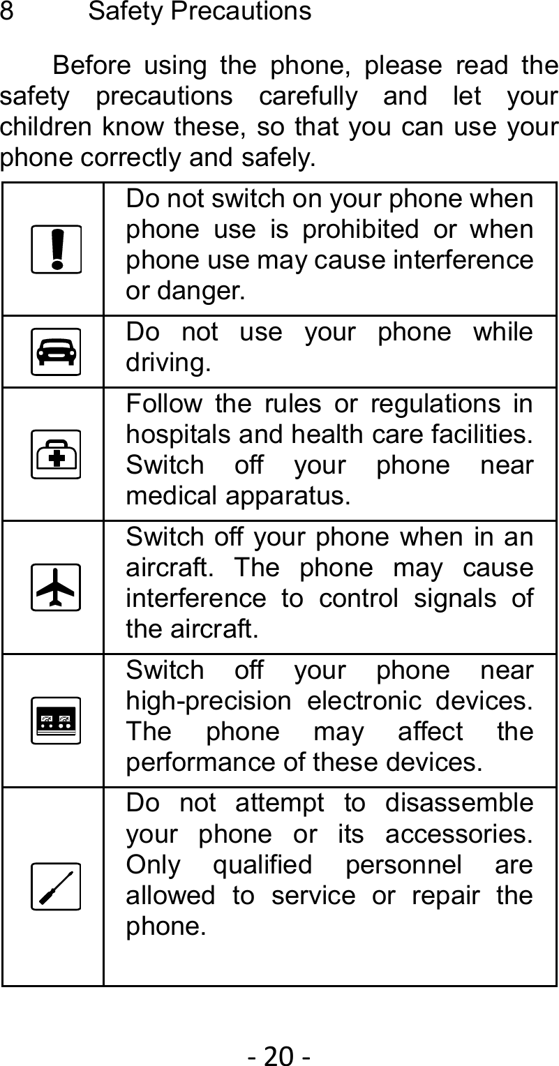 ‐20‐8 Safety Precautions Before using the phone, please read the safety precautions carefully and let your children know these, so that you can use your phone correctly and safely.    Do not switch on your phone when phone use is prohibited or when phone use may cause interference or danger.  Do not use your phone while driving.  Follow the rules or regulations in hospitals and health care facilities. Switch off your phone near medical apparatus.  Switch off your phone when in an aircraft. The phone may cause interference to control signals of the aircraft.  Switch off your phone near high-precision electronic devices. The phone may affect the performance of these devices.  Do not attempt to disassemble your phone or its accessories. Only qualified personnel are allowed to service or repair the phone.  