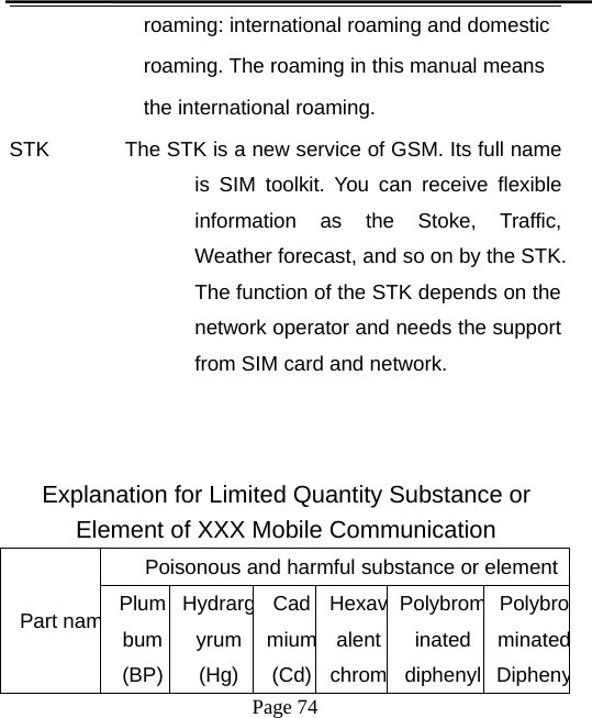 Page 74roaming: international roaming and domesticroaming. The roaming in this manual meansthe international roaming.STK The STK is a new service of GSM. Its full nameis SIM toolkit. You can receive flexibleinformation as the Stoke, Traffic,Weather forecast, and so on by the STK.The function of the STK depends on thenetwork operator and needs the supportfrom SIM card and network.Explanation for Limited Quantity Substance orElement of XXX Mobile CommunicationPart namPoisonous and harmful substance or elementPlumbum(BP)Hydrargyrum(Hg)Cadmium(Cd)HexavalentchromPolybrominateddiphenylPolybrominatedDipheny