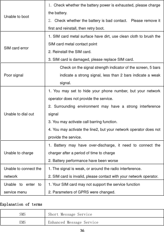  36Unable to boot 1. Check whether the battery power is exhausted, please charge the battery. 2. Check whether the battery is bad contact.   Please remove it first and reinstall, then retry boot. SIM card error 1. SIM card metal surface have dirt, use clean cloth to brush the SIM card metal contact point 2. Reinstall the SIM card. 3. SIM card is damaged, please replace SIM card. Poor signal Check on the signal strength indicator of the screen, 5 bars indicate a strong signal, less than 2 bars indicate a weak signal. Unable to dial out 1. You may set to hide your phone number, but your network operator does not provide the service. 2. Surrounding environment may have a strong interference signal 3. You may activate call barring function. 4. You may activate the line2, but your network operator does not provide the service. Unable to charge 1. Battery may have over-discharge, it need to connect the charger after a period of time to charge 2. Battery performance have been worse Unable to connect the network 1. The signal is weak, or around the radio interference. 2. SIM card is invalid, please contact with your network operator.Unable to enter to service menu 1. Your SIM card may not support the service function 2. Parameters of GPRS were changed. Explanation of terms SMS  Short Message Service EMS  Enhanced Message Service 