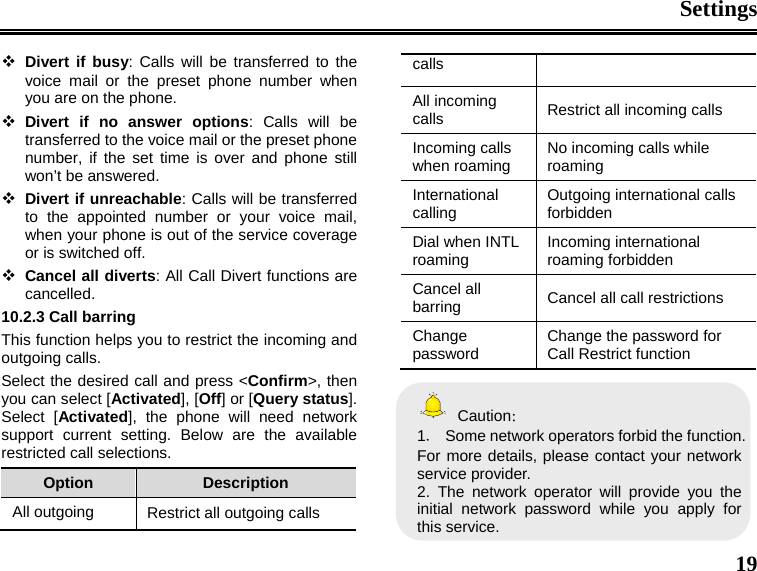 Settings  19  Divert if busy: Calls will be transferred to the voice mail or the preset phone number when you are on the phone.    Divert if no answer options: Calls will be transferred to the voice mail or the preset phone number, if the set time is over and phone still won’t be answered.  Divert if unreachable: Calls will be transferred to the appointed number or your voice mail, when your phone is out of the service coverage or is switched off.  Cancel all diverts: All Call Divert functions are cancelled. 10.2.3 Call barring This function helps you to restrict the incoming and outgoing calls.   Select the desired call and press &lt;Confirm&gt;, then you can select [Activated], [Off] or [Query status]. Select [Activated], the phone will need network support current setting. Below are the available restricted call selections. Option  Description All outgoing  Restrict all outgoing calls calls All incoming calls  Restrict all incoming calls Incoming calls when roaming  No incoming calls while roaming International calling  Outgoing international calls forbidden Dial when INTL roaming  Incoming international roaming forbidden Cancel all barring  Cancel all call restrictions Change password  Change the password for Call Restrict function   Caution： 1．  Some network operators forbid the function. For more details, please contact your network service provider. 2. The network operator will provide you the initial network password while you apply for this service. 