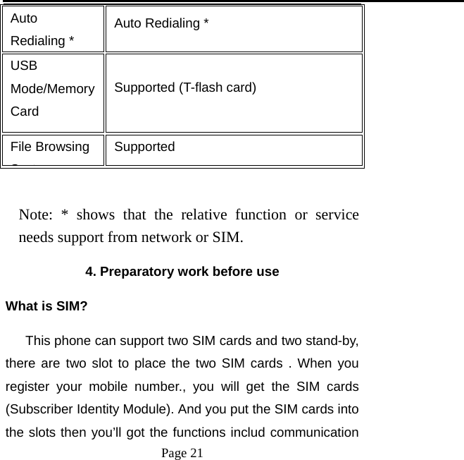   Page 21  Auto Redialing * Auto Redialing * USB Mode/Memory Card Supported (T-flash card) File Browsing StSupported  Note: * shows that the relative function or service needs support from network or SIM.  4. Preparatory work before use What is SIM?    This phone can support two SIM cards and two stand-by, there are two slot to place the two SIM cards . When you register your mobile number., you will get the SIM cards (Subscriber Identity Module). And you put the SIM cards into the slots then you’ll got the functions includ communication 