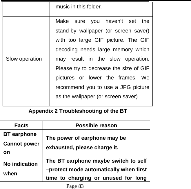   Page 83  music in this folder.   Slow operation Make sure you haven’t set the stand-by wallpaper (or screen saver) with too large GIF picture. The GIF decoding needs large memory which may result in the slow operation. Please try to decrease the size of GIF pictures or lower the frames. We recommend you to use a JPG picture as the wallpaper (or screen saver).     Appendix 2 Troubleshooting of the BT Facts Possible reason  BT earphone   Cannot power on The power of earphone may be exhausted, please charge it. No indication when The BT earphone maybe switch to self –protect mode automatically when first time to charging or unused for long 