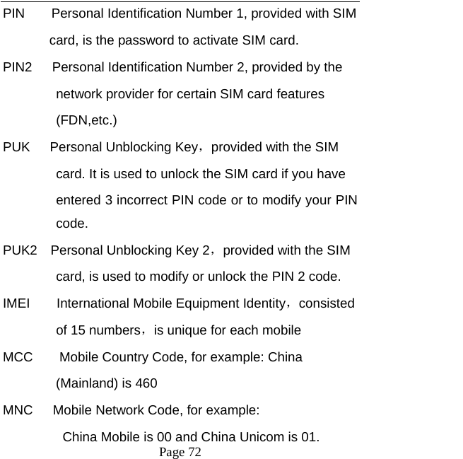   Page 72  PIN    Personal Identification Number 1, provided with SIM   card, is the password to activate SIM card.   PIN2      Personal Identification Number 2, provided by the   network provider for certain SIM card features   (FDN,etc.)  PUK   Personal Unblocking Key，provided with the SIM   card. It is used to unlock the SIM card if you have   entered 3 incorrect PIN code or to modify your PIN code. PUK2  Personal Unblocking Key 2，provided with the SIM card, is used to modify or unlock the PIN 2 code.   IMEI    International Mobile Equipment Identity，consisted  of 15 numbers，is unique for each mobile   MCC        Mobile Country Code, for example: China   (Mainland) is 460   MNC      Mobile Network Code, for example:   China Mobile is 00 and China Unicom is 01. 