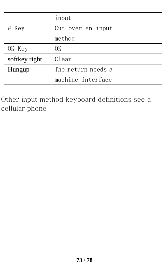   73 / 78  input # Key  Cut over an input method  OK Key  OK   softkey right  Clear   Hungup  The return needs a machine interface  Other input method keyboard definitions see a cellular phone  