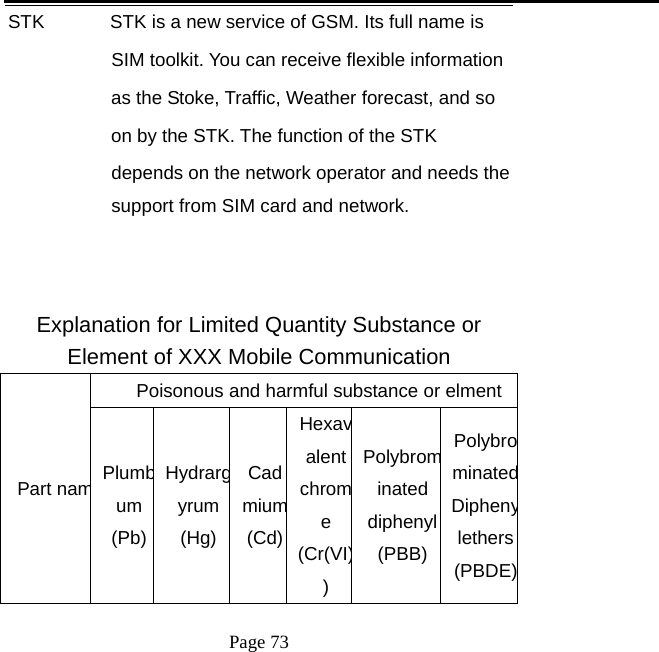   Page 73  STK              STK is a new service of GSM. Its full name is   SIM toolkit. You can receive flexible information   as the Stoke, Traffic, Weather forecast, and so   on by the STK. The function of the STK depends on the network operator and needs the support from SIM card and network.   Explanation for Limited Quantity Substance or Element of XXX Mobile Communication Part namPoisonous and harmful substance or elmentPlumbum (Pb) Hydrargyrum(Hg)Cadmium(Cd)Hexavalent chrome (Cr(VI)) Polybrominated diphenyl(PBB)PolybrominatedDiphenylethers(PBDE)