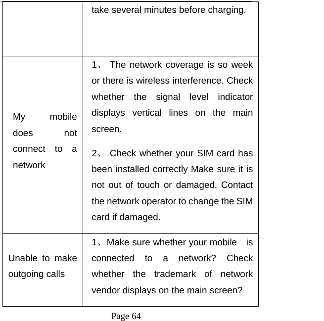   Page 64  take several minutes before charging. My mobile  does not connect to a network 1、 The network coverage is so week or there is wireless interference. Check whether the signal level indicator displays vertical lines on the main screen. 2、 Check whether your SIM card has been installed correctly Make sure it is not out of touch or damaged. Contact the network operator to change the SIM card if damaged.   Unable to make outgoing calls 1、 Make sure whether your mobile    is connected to a network? Check whether the trademark of network vendor displays on the main screen?   