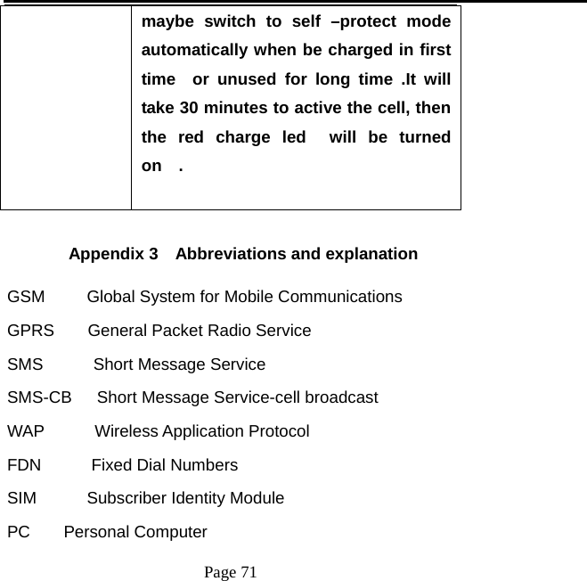   Page 71  maybe switch to self –protect mode automatically when be charged in first time  or unused for long time .It will take 30 minutes to active the cell, then the red charge led  will be turned on  .         Appendix 3    Abbreviations and explanation   GSM     Global System for Mobile Communications GPRS  General Packet Radio Service SMS      Short Message Service SMS-CB   Short Message Service-cell broadcast WAP   Wireless Application Protocol FDN      Fixed Dial Numbers  SIM      Subscriber Identity Module PC    Personal Computer  