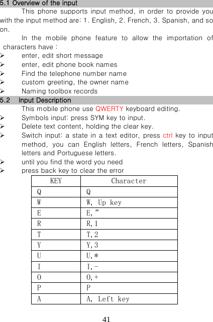   415.1 Overview of the input                         This phone  supports  input  method,  in  order  to  provide  you with the input method are: 1. English, 2. French, 3. Spanish, and so on. In the mobile phone feature to allow the importation of characters have：  enter, edit short message  enter, edit phone book names  Find the telephone number name  custom greeting, the owner name    Naming toolbox records 5.2 Input Description                          This mobile phone use QWERTY keyboard editing.    Symbols input: press SYM key to input.  Delete text content, holding the clear key.  Switch input: a state in a text editor, press ctrl key to input method,  you  can  English  letters,  French  letters,  Spanish letters and Portuguese letters.  until you find the word you need    press back key to clear the error KEY  Character Q  Q W  W, Up key E     E,” R  R,1 T  T,2 Y   Y,3 U   U,* I   I,- O  O,+ P  P A  A, Left key 