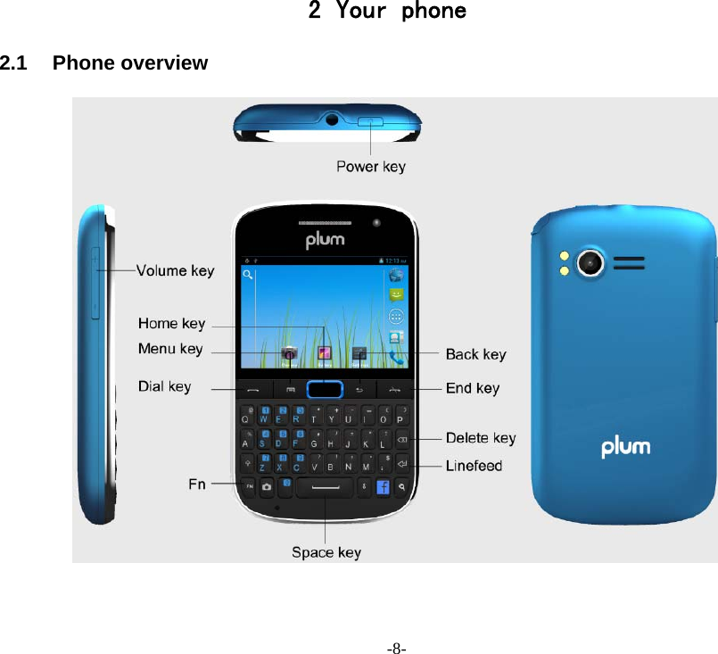 -8- 2 Your phone 2.1 Phone overview   