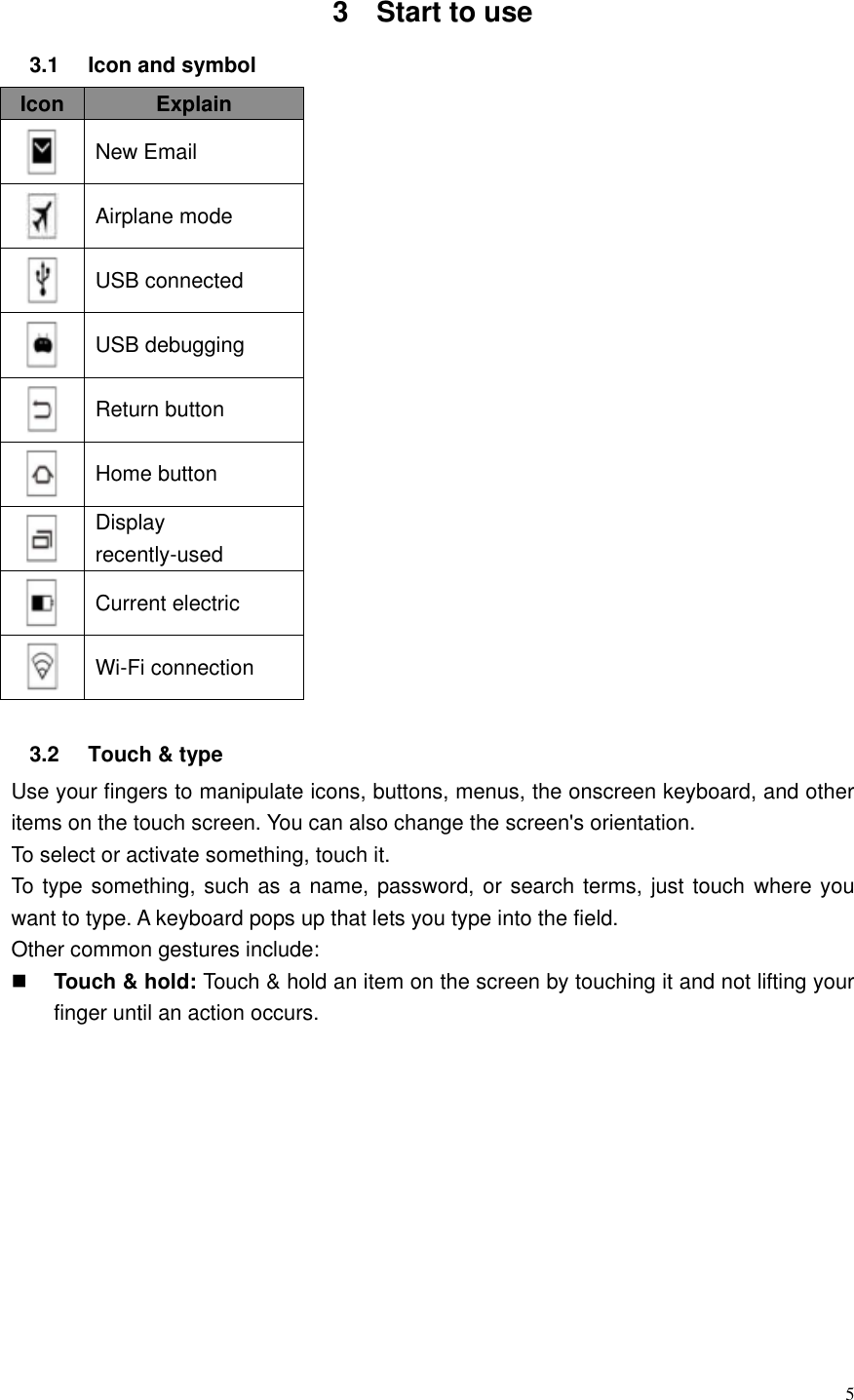  5  3  Start to use 3.1  Icon and symbol   Icon Explain  New Email  Airplane mode  USB connected  USB debugging  Return button  Home button  Display recently-used  Current electric  Wi-Fi connection  3.2  Touch &amp; type   Use your fingers to manipulate icons, buttons, menus, the onscreen keyboard, and other items on the touch screen. You can also change the screen&apos;s orientation. To select or activate something, touch it.   To type something, such as a name, password, or search terms, just touch  where you want to type. A keyboard pops up that lets you type into the field. Other common gestures include:  Touch &amp; hold: Touch &amp; hold an item on the screen by touching it and not lifting your finger until an action occurs.   