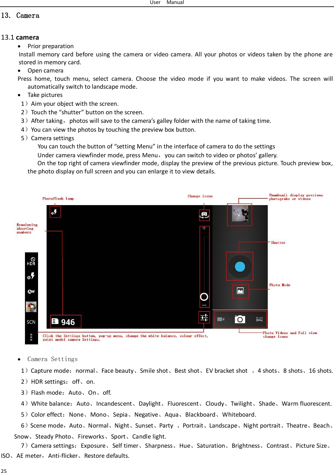 User    Manual 25 13. Camera  13.1 camera  Prior preparation Install  memory card before  using  the camera or video camera. All  your  photos  or  videos taken by the phone are stored in memory card.  Open camera Press  home,  touch  menu,  select  camera.  Choose  the  video  mode  if  you  want  to  make  videos.  The  screen  will automatically switch to landscape mode.  Take pictures 1）Aim your object with the screen. 2）Touch the “shutter” button on the screen. 3）After taking，photos will save to the camera’s galley folder with the name of taking time. 4）You can view the photos by touching the preview box button. 5）Camera settings        You can touch the button of “setting Menu” in the interface of camera to do the settings Under camera viewfinder mode, press Menu，you can switch to video or photos’ gallery. On the top right of camera viewfinder mode, display the preview of the previous picture. Touch preview box, the photo display on full screen and you can enlarge it to view details.   Camera Settings 1）Capture mode：normal、Face beauty、Smile shot、Best shot、EV bracket shot  、4 shots、8 shots、16 shots. 2）HDR settings：off、on.   3）Flash mode：Auto、On、off. 4）White balance：Auto、Incandescent、Daylight、Fluorescent、Cloudy、Twilight、Shade、Warm fluorescent. 5）Color effect：None、Mono、Sepia、Negative、Aqua、Blackboard、Whiteboard. 6）Scene mode，Auto、Normal、Night、Sunset、Party  、Portrait、Landscape、Night portrait、Theatre、Beach、Snow、Steady Photo、Fireworks、Sport、Candle light. 7）Camera settings：Exposure、Self timer、Sharpness、Hue、Saturation、Brightness、Contrast、Picture Size、ISO、AE meter，Anti-flicker、Restore defaults.