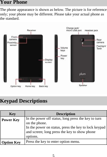 5 Your Phone The phone appearance is shown as below. The picture is for reference only; your phone may be different. Please take your actual phone as the standard. Keypad Descriptions Key  Description Power Key  In the power off status, long press the key to turn on the phone. In the power on status, press the key to lock keypad and screen; long press the key to show phone options. Option Key  Press the key to enter option menu. 