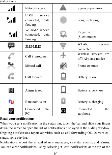   10 status icons.    Network signal  Sign-in/sync error  EDGE  service connected,  data flowing  Song is playing   WCDMA service connected,  data flowing  Ringer is off (Silent mode)  SMS/MMS  WLAN  service connected  Call in progress  Wireless  services  are off (Airplane mode)  Missed call  Phone on mute  Call forward  Battery is low  Alarm is set  Battery is very low!        Bluetooth is on  Battery is charging  Connected  the PC  Connected  the earphone Read your notifications   When you see a notification in the status bar, touch the bar and slide your finger down the screen to open the list of notifications displayed in the sliding window.   Ongoing notifications report activities such as call forwarding ON, current call status, song playing.   Notifications report  the  arrival of  new  messages, calendar  events, and alarms. You can clear notifications list by selecting „Clear‟ notifications at the top of the 