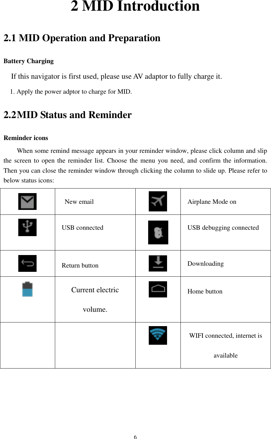    6 2 MID Introduction 2.1 MID Operation and Preparation Battery Charging If this navigator is first used, please use AV adaptor to fully charge it. 1. Apply the power adptor to charge for MID. 2.2 MID Status and Reminder Reminder icons When some remind message appears in your reminder window, please click column and slip the screen  to open the  reminder list.  Choose the  menu you  need, and  confirm the information. Then you can close the reminder window through clicking the column to slide up. Please refer to below status icons:    New email  Airplane Mode on  USB connected  USB debugging connected  Return button  Downloading  Current electric volume.  Home button    WIFI connected, internet is available     