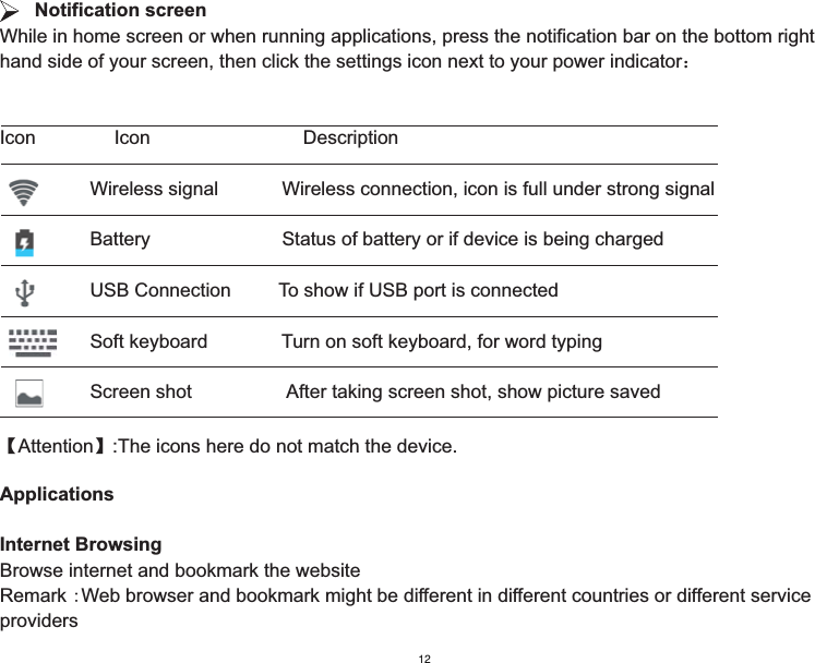    Notification screenWhile in home screen or when running applications, press the notification bar on the bottom right hand side of your screen, then click the settings icon next to your power indicator˖ Icon  Icon                Description                 Wireless signal            Wireless connection, icon is full under strong signal                 Battery            Status of battery or if device is being charged                 USB Connection         To show if USB port is connected                 Soft keyboard            Turn on soft keyboard, for word typing                 Screen shot             After taking screen shot, show picture savedApplicationsInternet BrowsingBrowse internet and bookmark the websiteRemark :Web browser and bookmark might be different in different countries or different service providers     ǏAttentionǐ:The icons here do not match the device.12