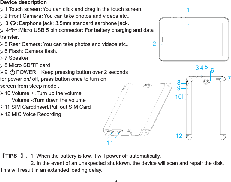 ǏTIPS  ǐ˖1. When the battery is low, it will power off automatically.                     2. In the event of an unexpected shutdown, the device will scan and repair the disk. This will result in an extended loading delay.123114567891210Device description   1 Touch screen:You can click and drag in the touch screen.   2 Front Camera:You can take photos and videos etc..  3   :Earphone jack: 3.5mm standard earphone jack.      4   :Micro USB 5 pin connector: For battery charging and data transfer.   5 Rear Camera:You can take photos and videos etc..   6 Flash: Camera flash.   7 Speaker   8 Micro SD/TF card   9      POWER˖Keep pressing button over 2 secondsfor power on/ off, press button once to turn on screen from sleep mode .   10 Volume +:Turn up the volume        Volume -:Turn down the volume   11 SIM Card:Insert/Pull out SIM Card   12 MIC:Voice Recording3