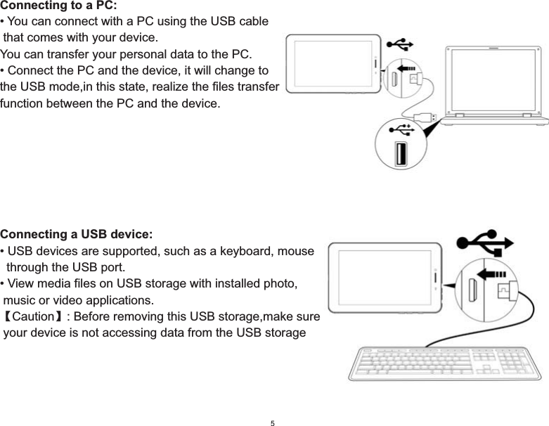 Connecting to a PC:&lt;RXFDQFRQQHFWZLWKD3&amp;XVLQJWKH86%FDEOH that comes with your device.You can transfer your personal data to the PC.&amp;RQQHFWWKH3&amp;DQGWKHGHYLFHLWZLOOFKDQJHWRthe USB mode,in this state, realize the files transfer function between the PC and the device.Connecting a USB device:86%GHYLFHVDUHVXSSRUWHGVXFKDVDNH\ERDUGPRXVH  through the USB port.9LHZPHGLDILOHVRQ86%VWRUDJHZLWKLQVWDOOHGSKRWR music or video applications.ǏCautionǐ: Before removing this USB storage,make sure your device is not accessing data from the USB storage5